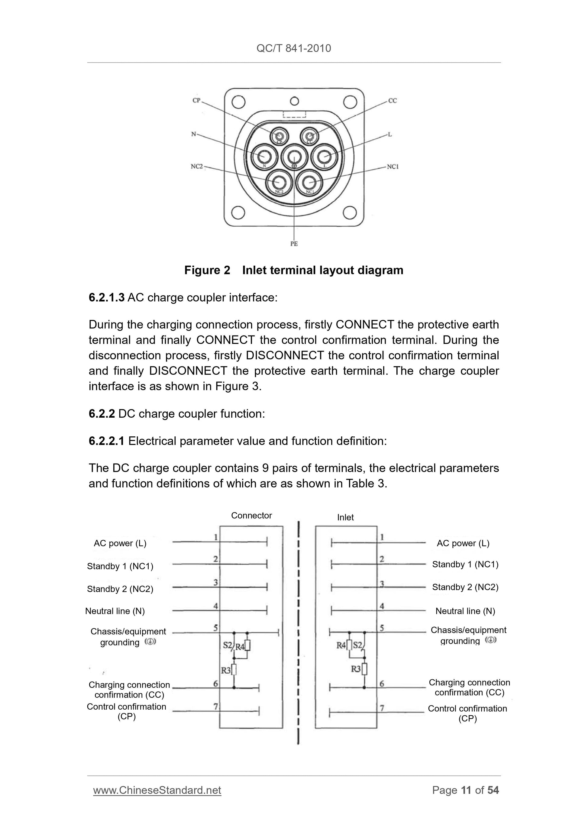 QC/T 841-2010 Page 11