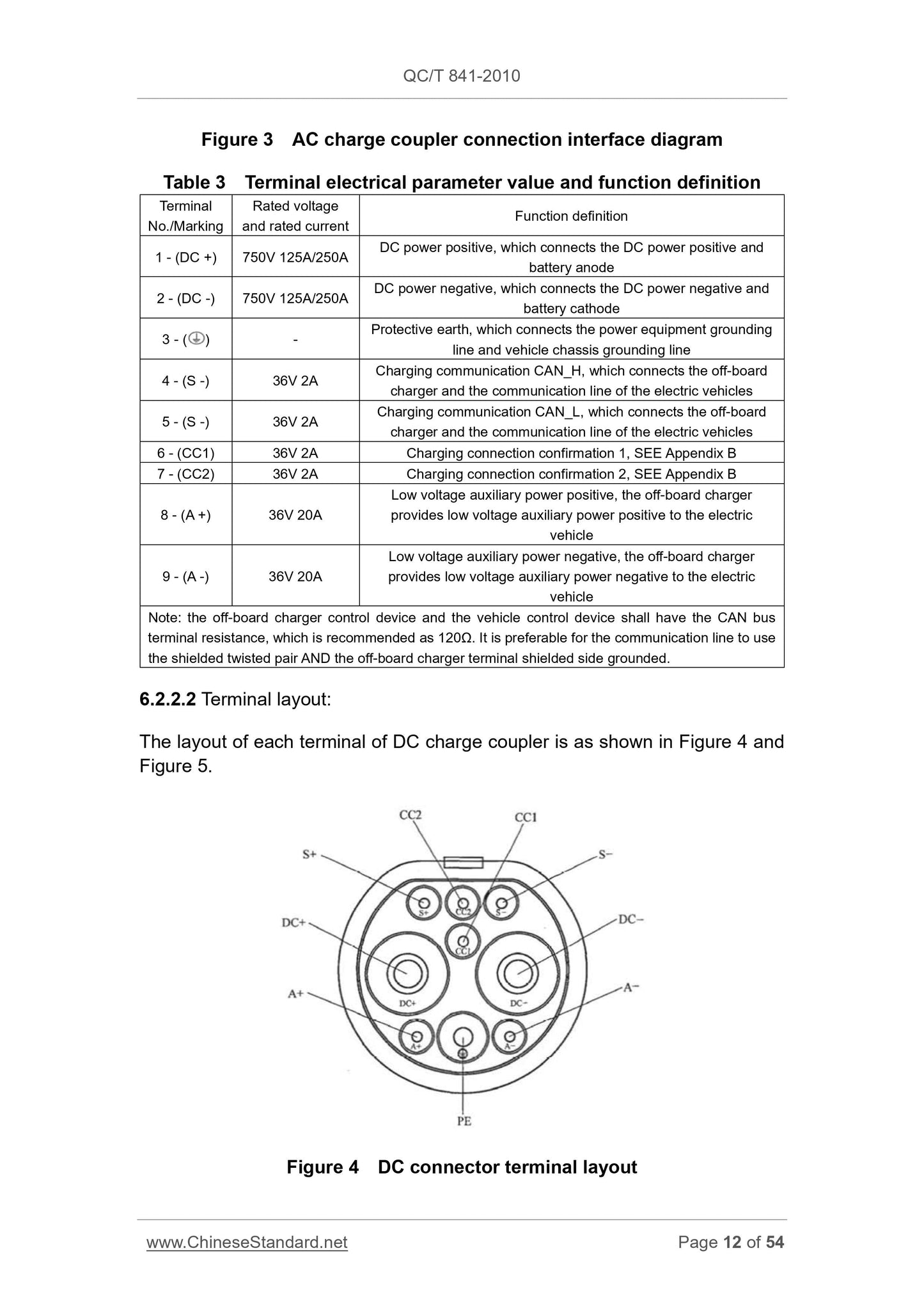 QC/T 841-2010 Page 12