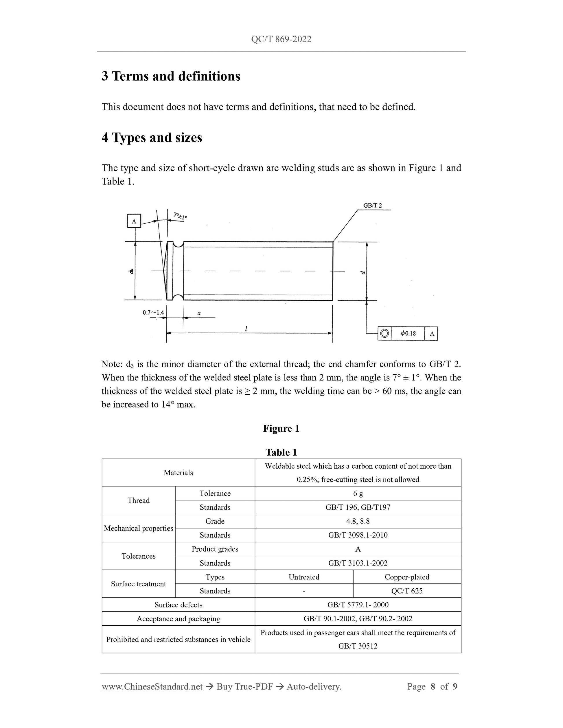 QC/T 869-2022 Page 8