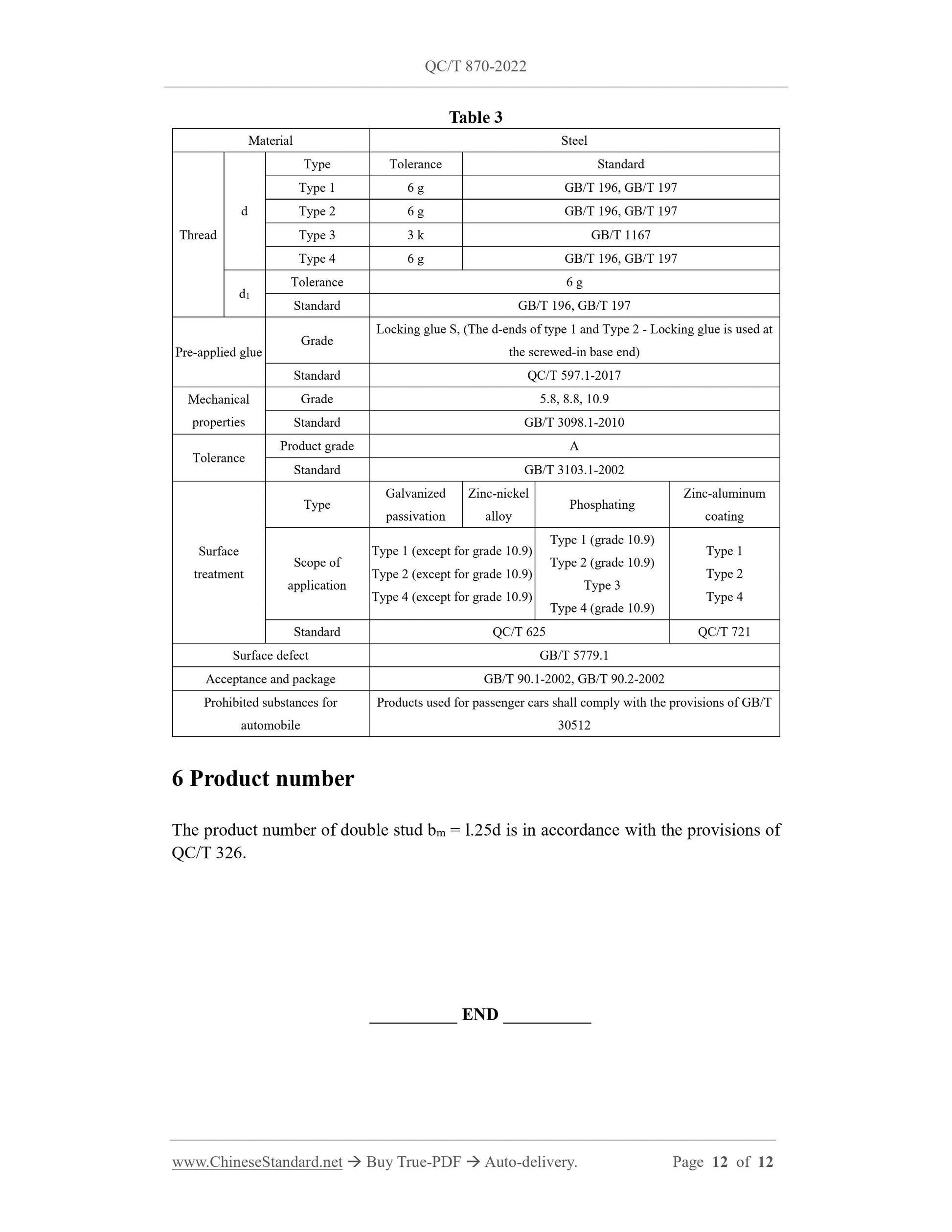 QC/T 870-2022 Page 12