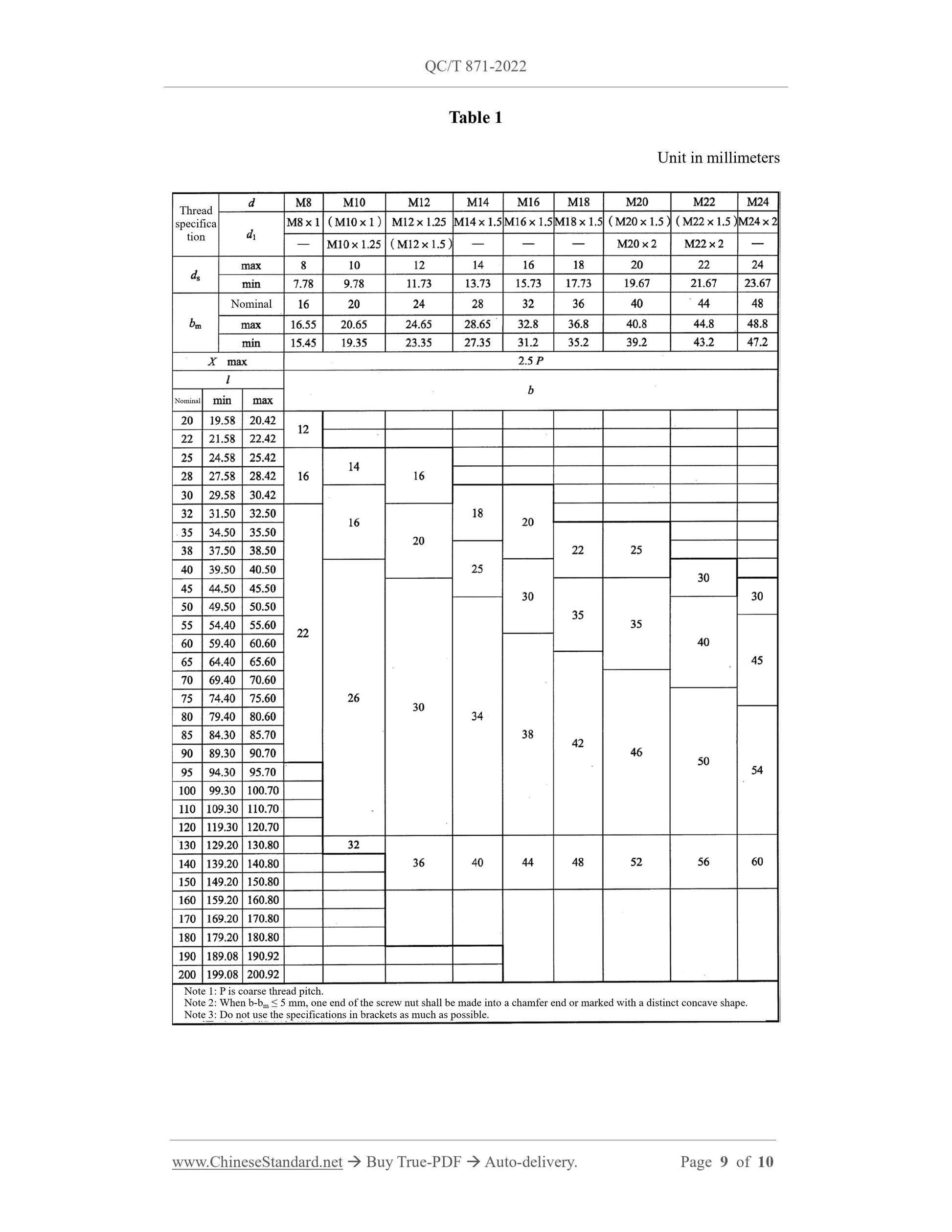 QC/T 871-2022 Page 9