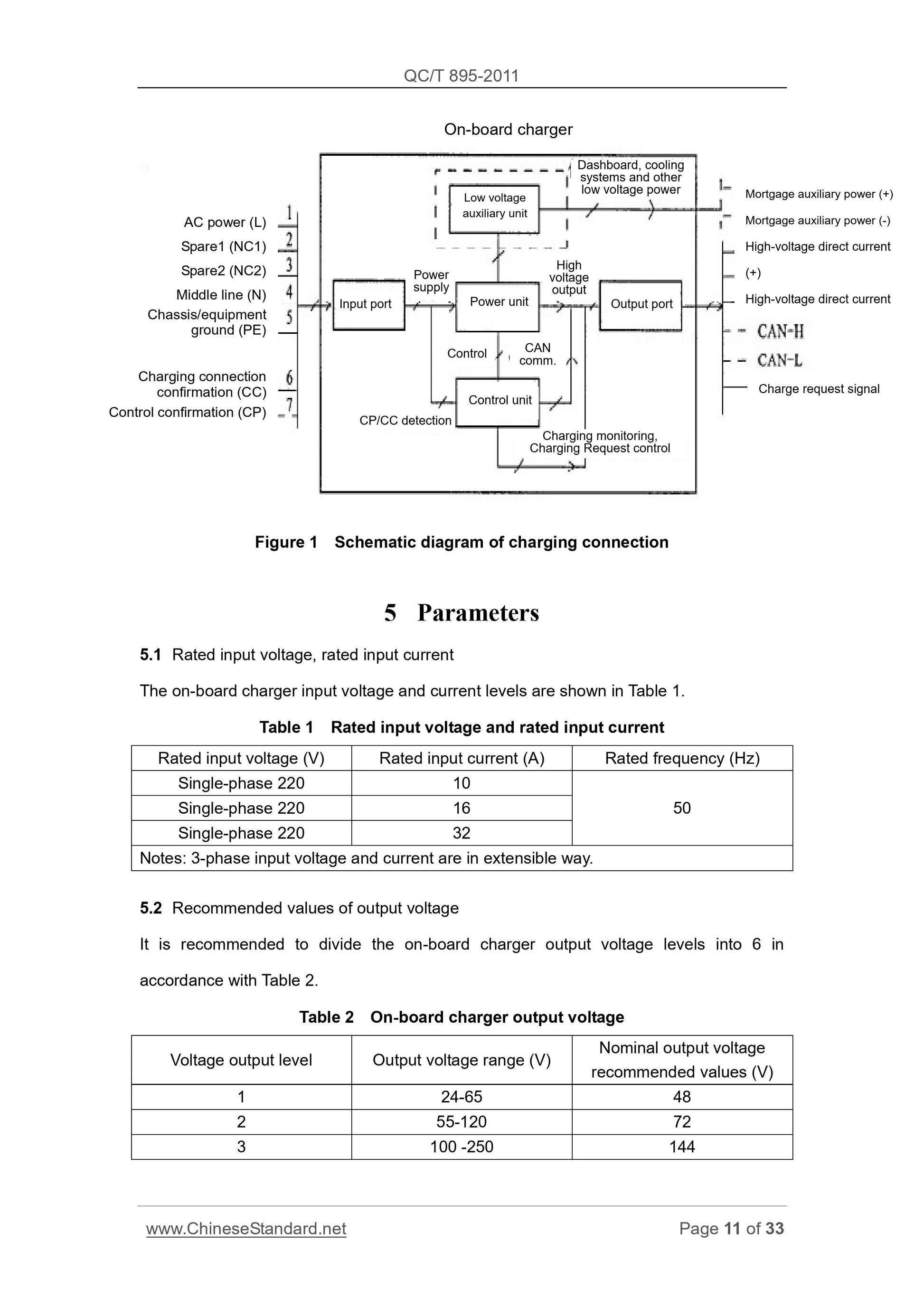 QC/T 895-2011 Page 11