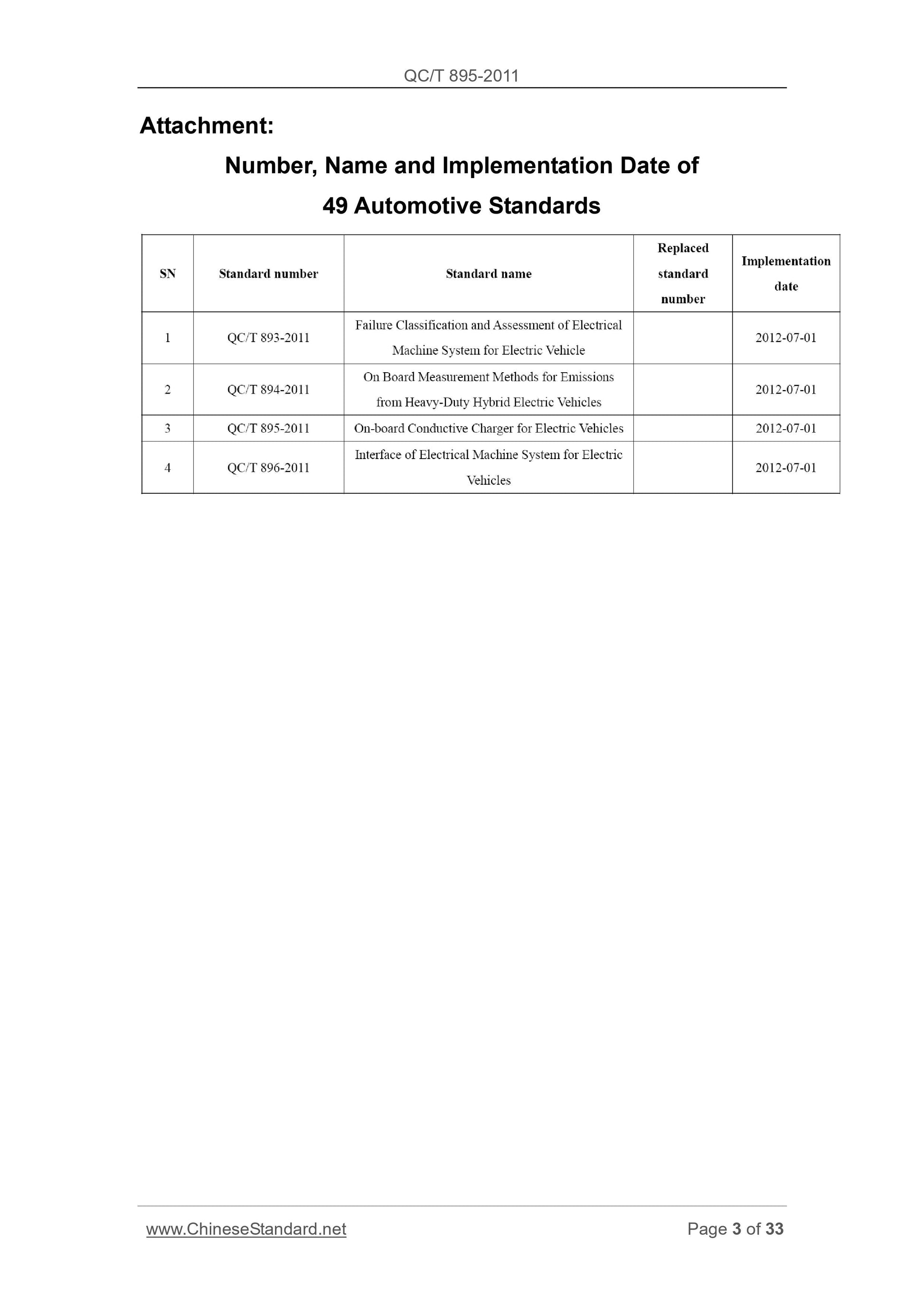 QC/T 895-2011 Page 3