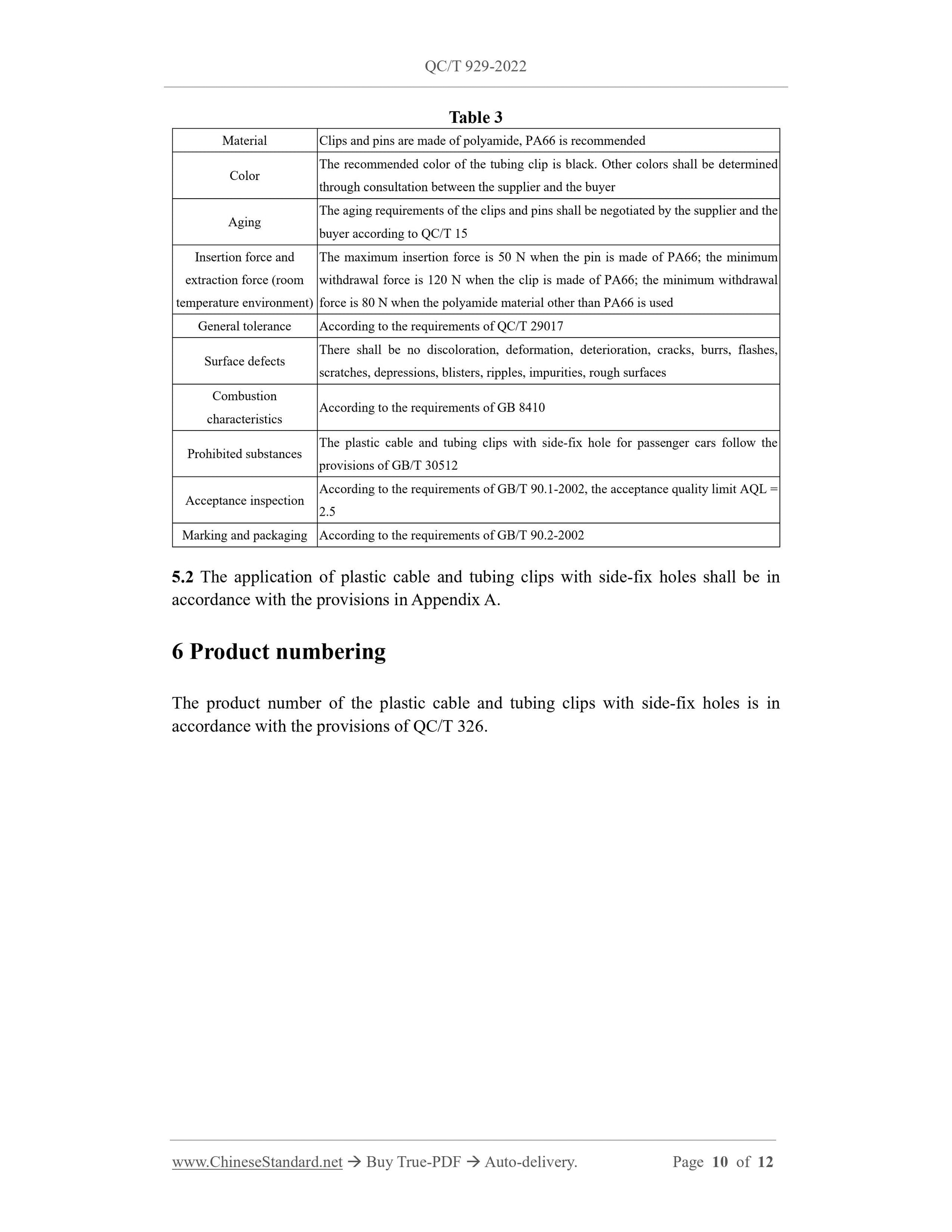 QC/T 929-2022 Page 10