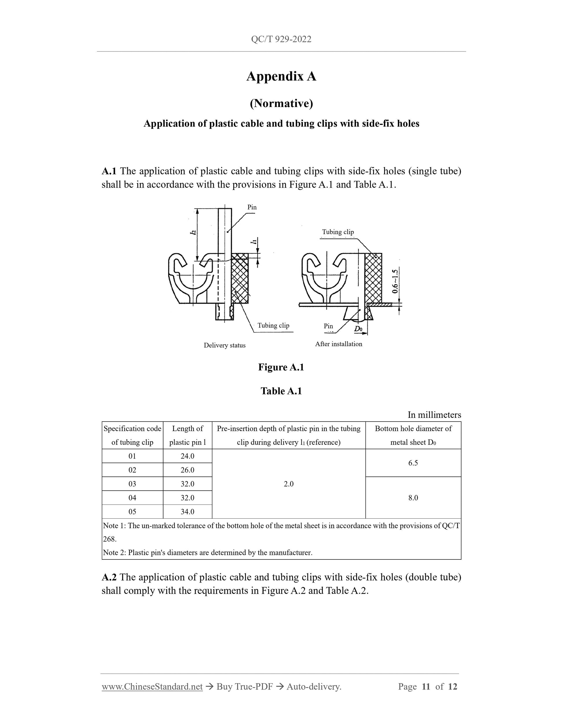 QC/T 929-2022 Page 11