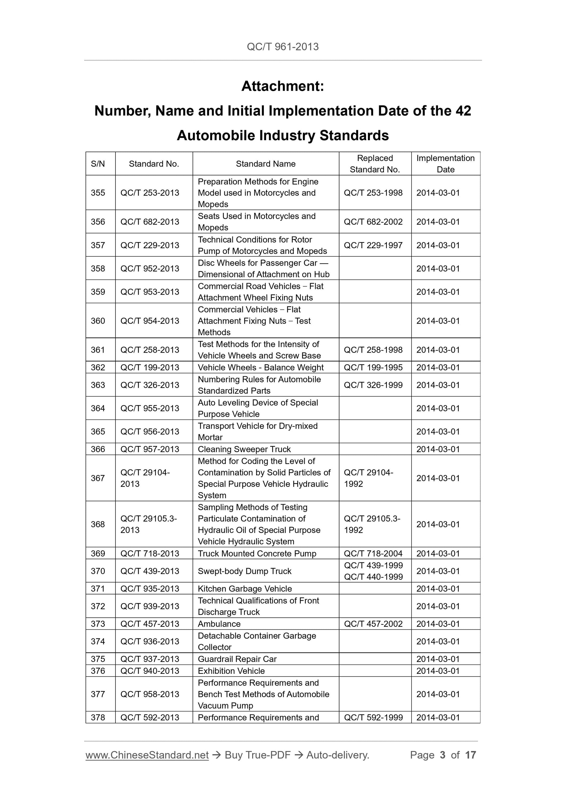 QC/T 961-2013 Page 3