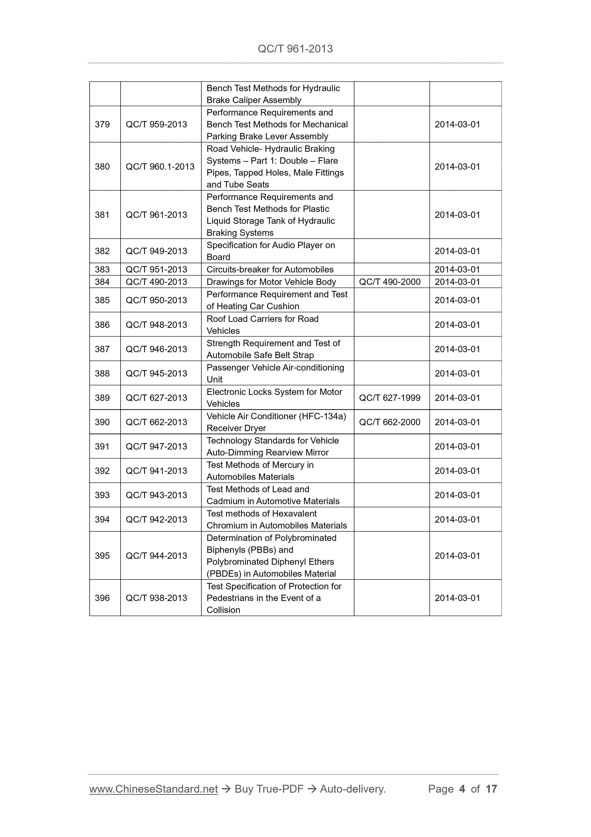QC/T 961-2013 Page 4