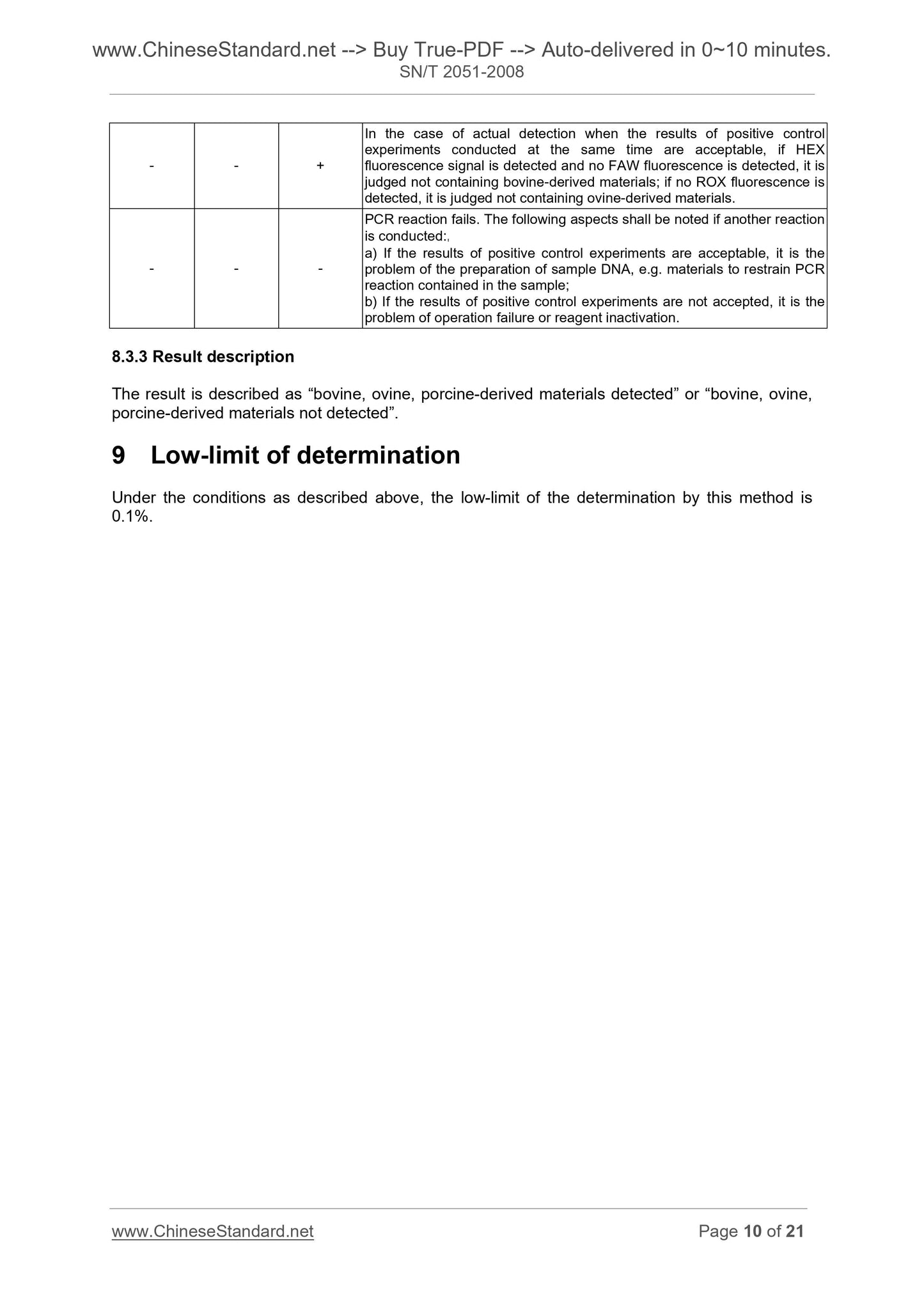 SN/T 2051-2008 Page 7