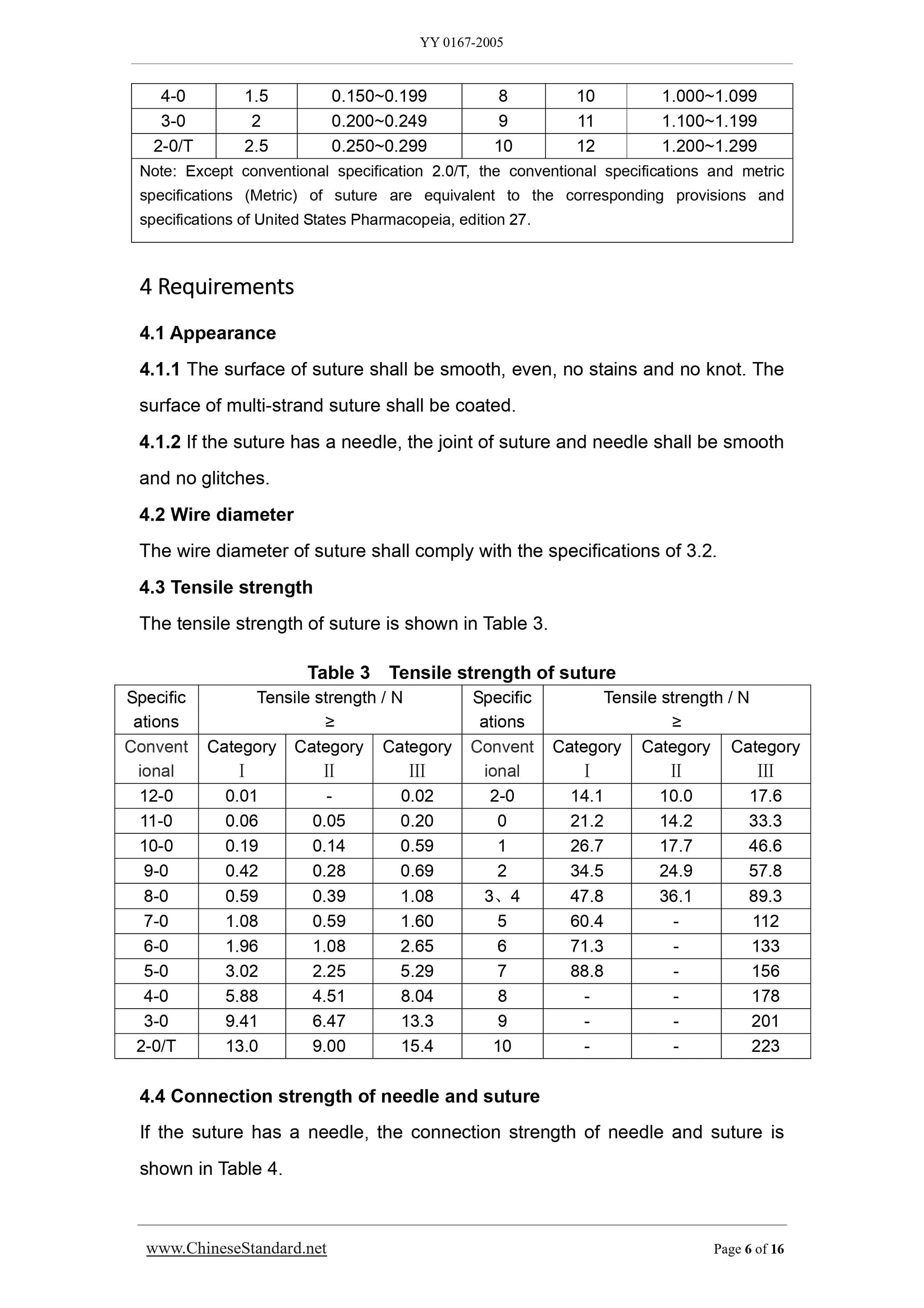 YY 0167-2005 Page 6