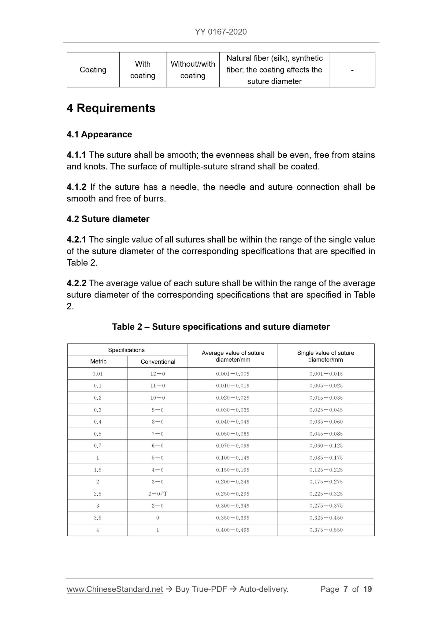 YY 0167-2020 Page 7