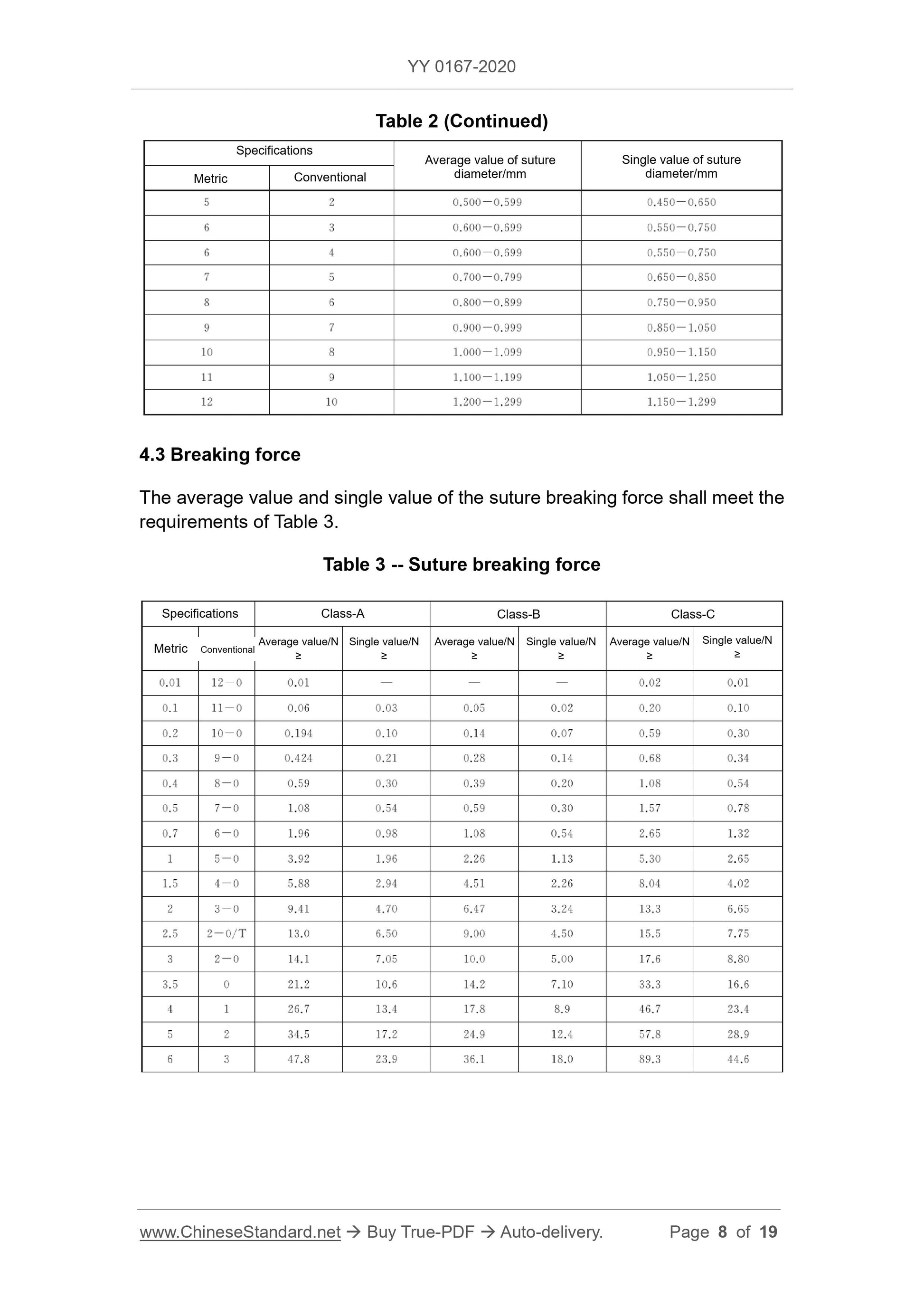 YY 0167-2020 Page 8