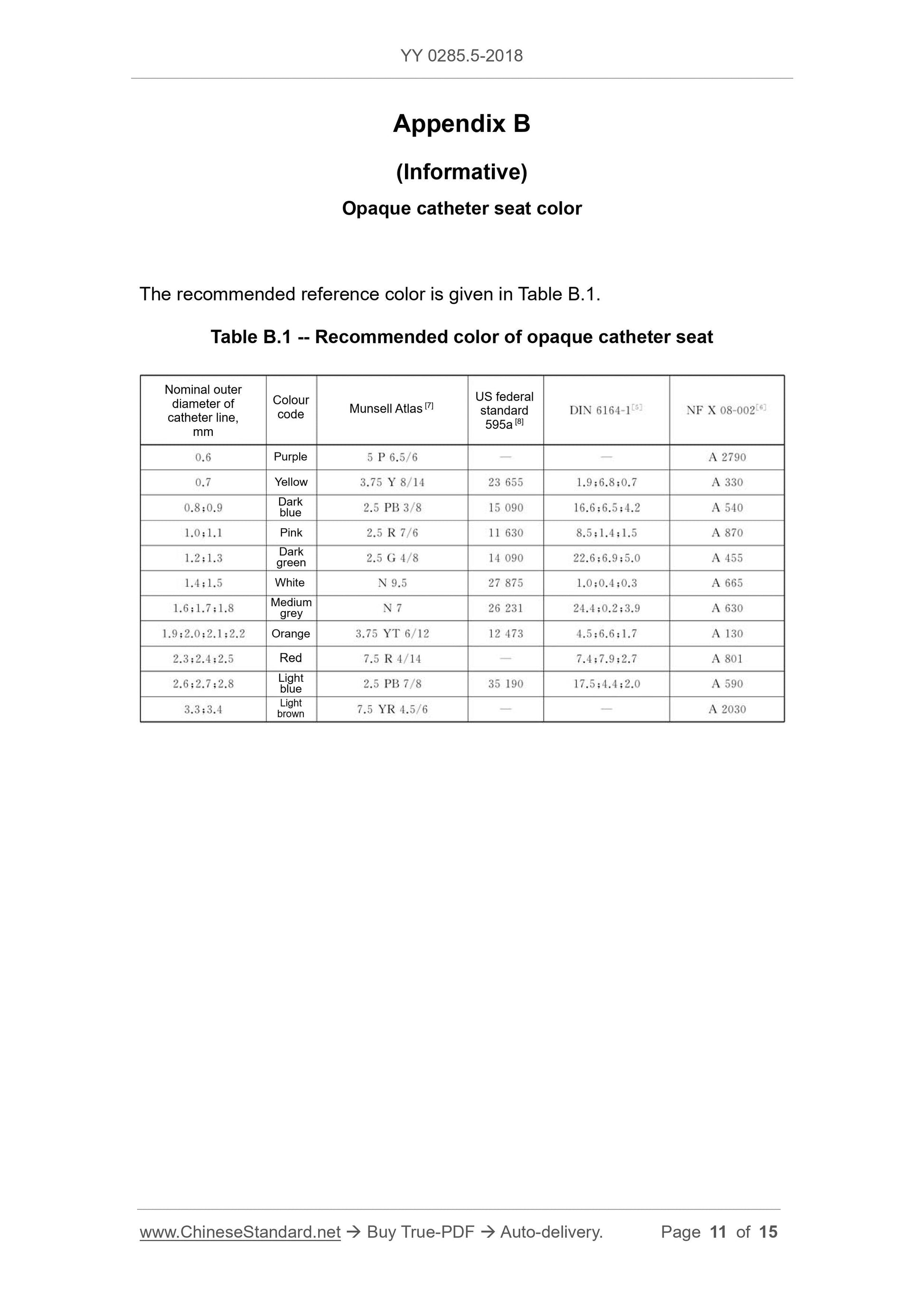 YY 0285.5-2018 Page 11