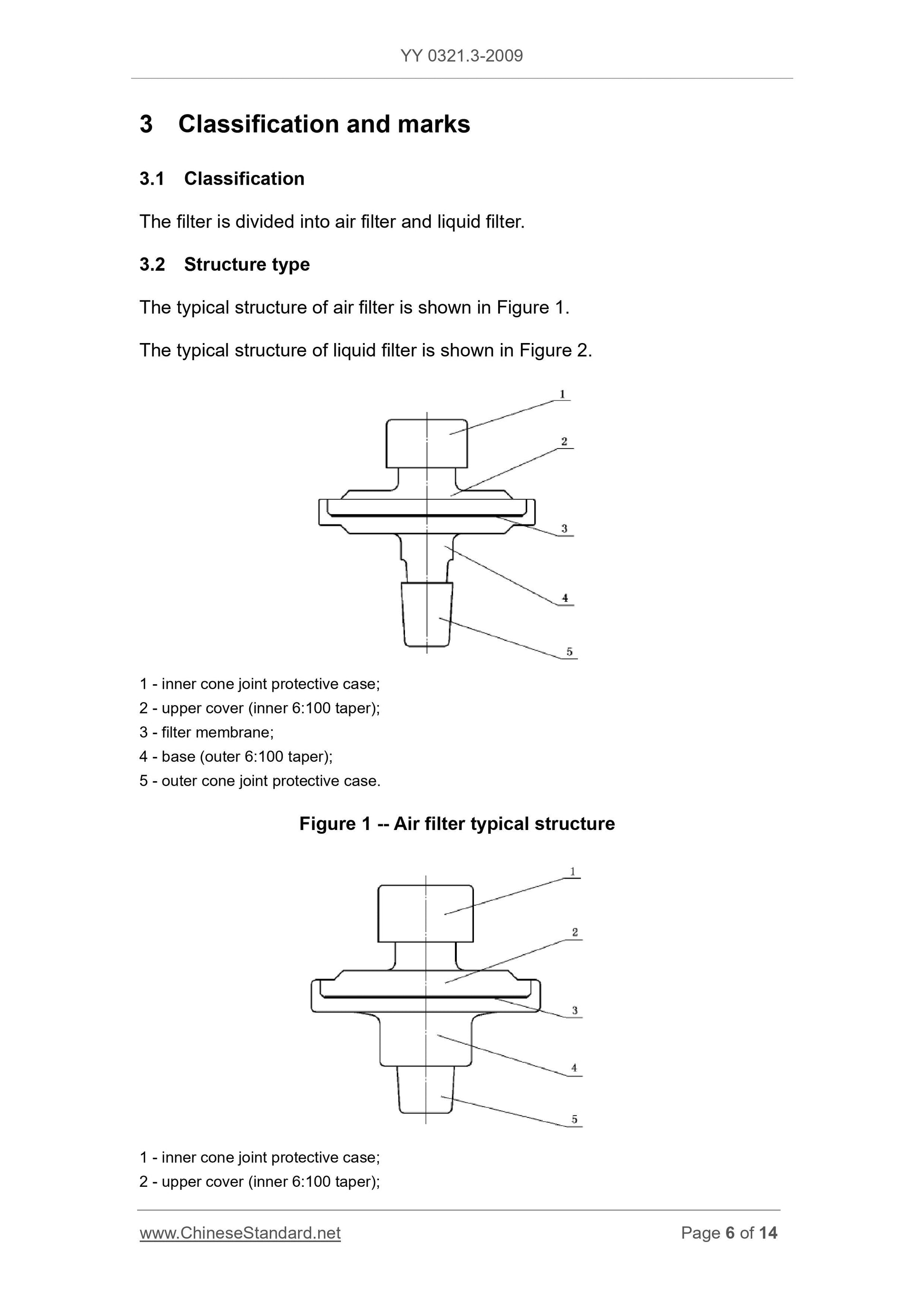 YY 0321.3-2009 Page 6