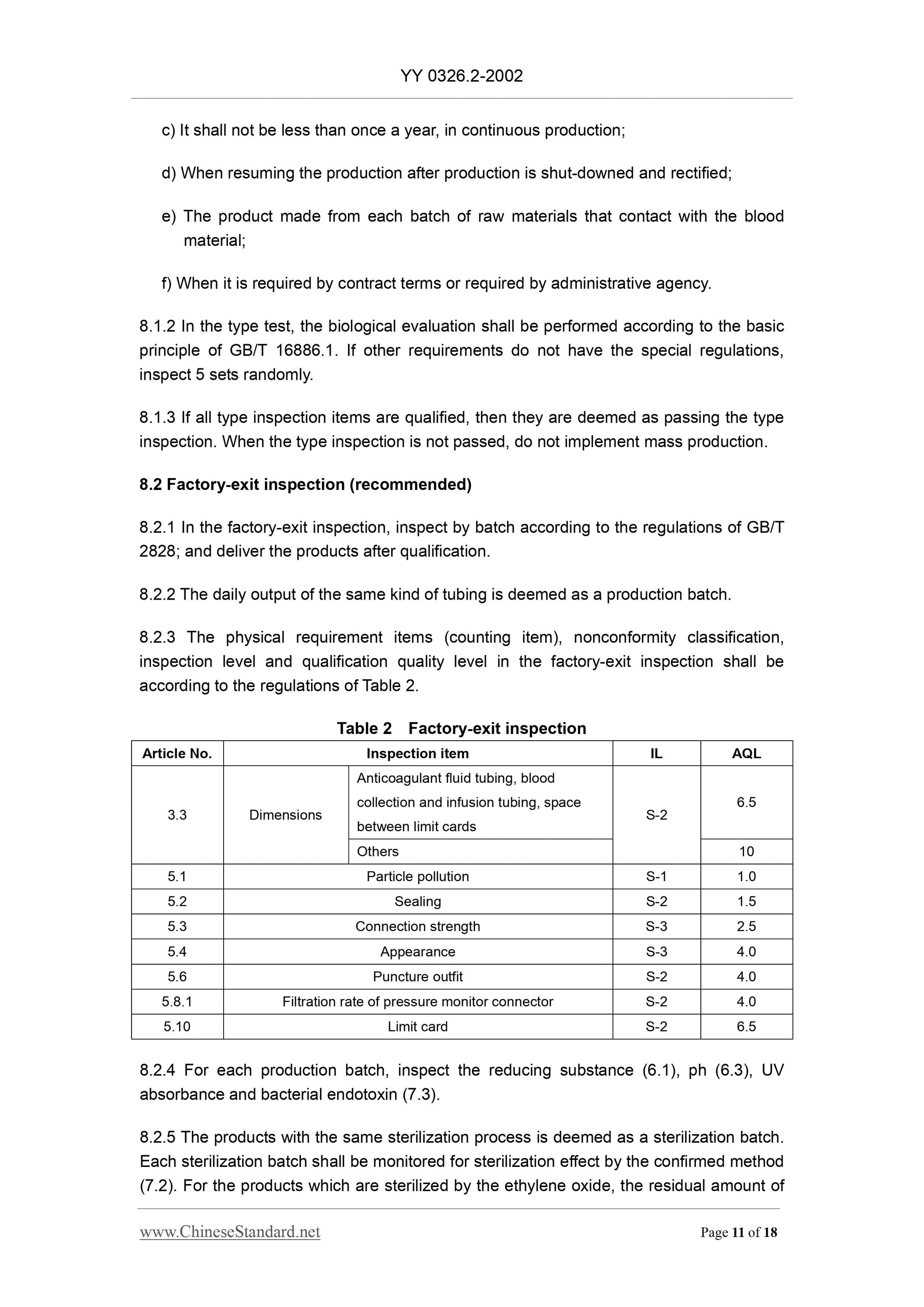 YY 0326.2-2002 Page 11