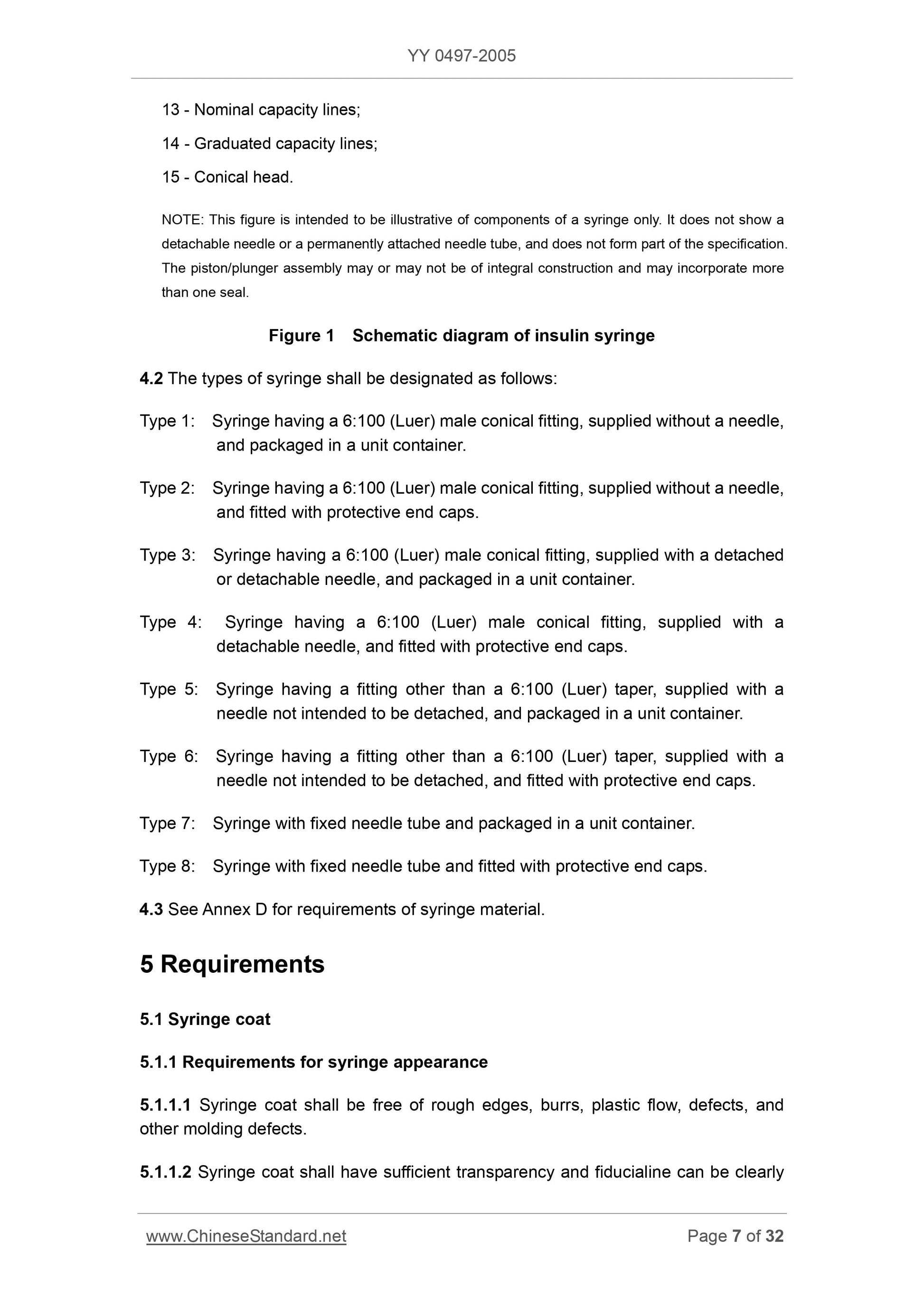 YY 0497-2005 Page 7