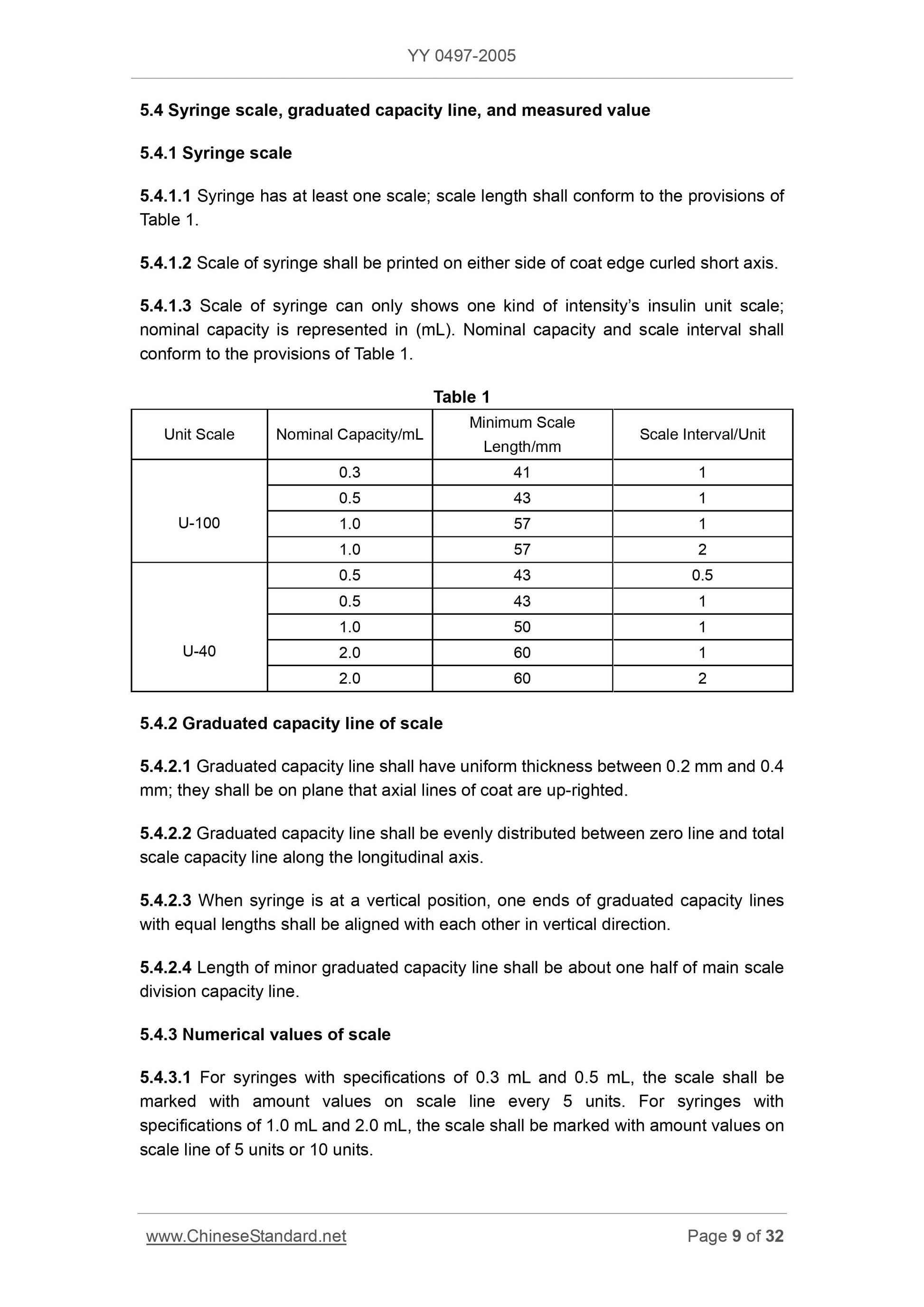 YY 0497-2005 Page 9