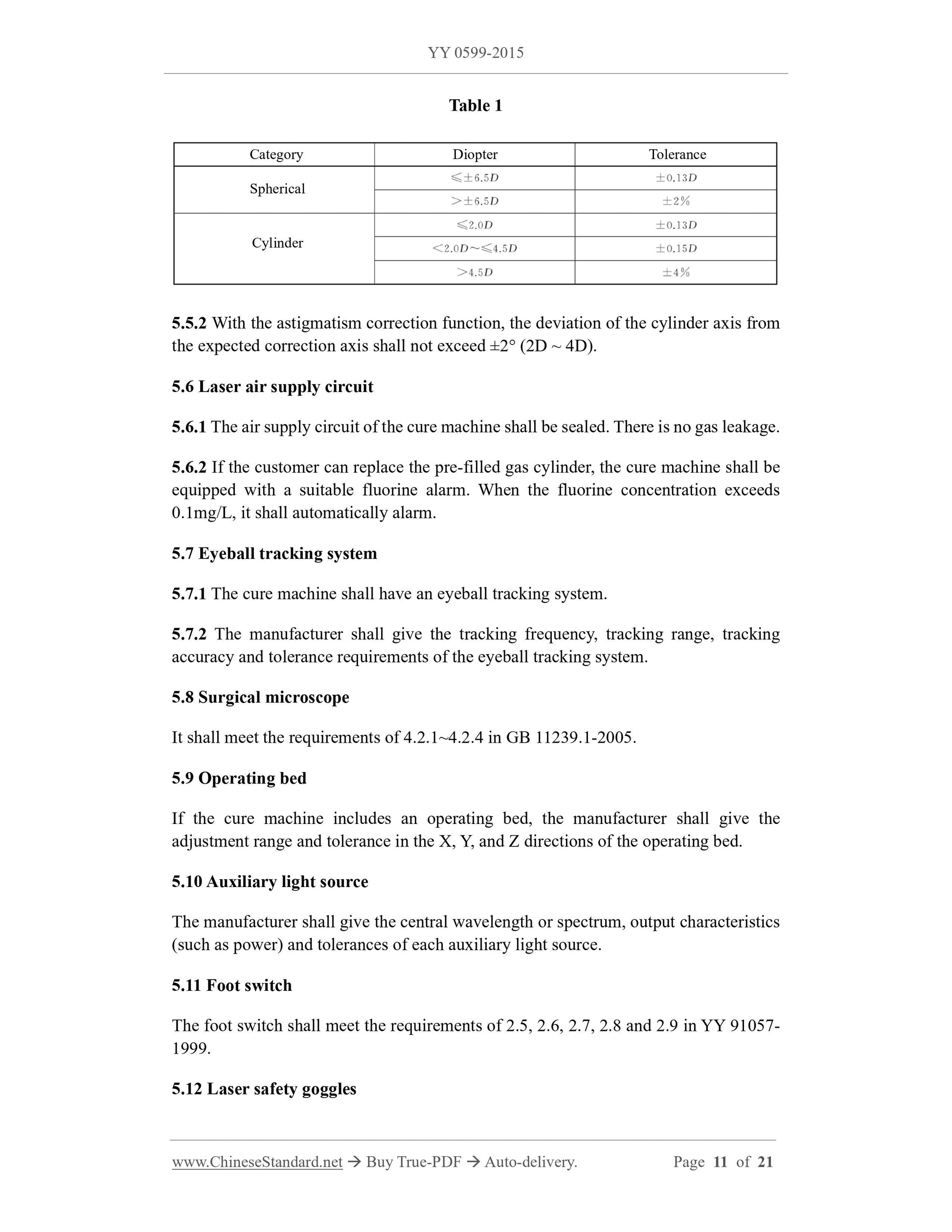 YY 0599-2015 Page 11