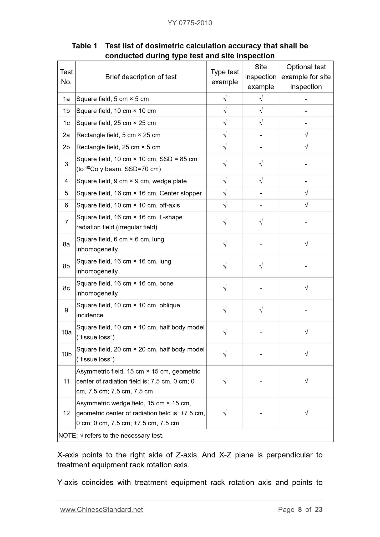 YY 0775-2010 Page 8