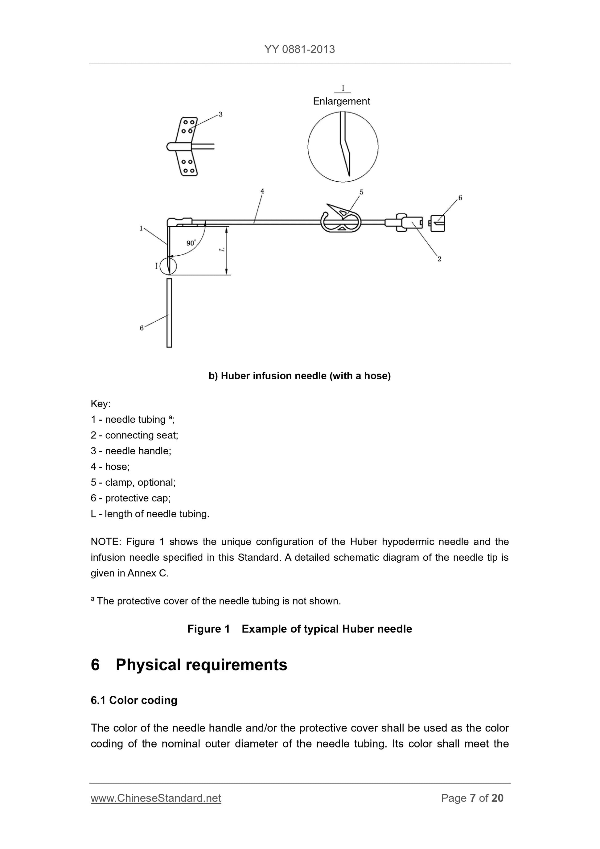 YY 0881-2013 Page 7