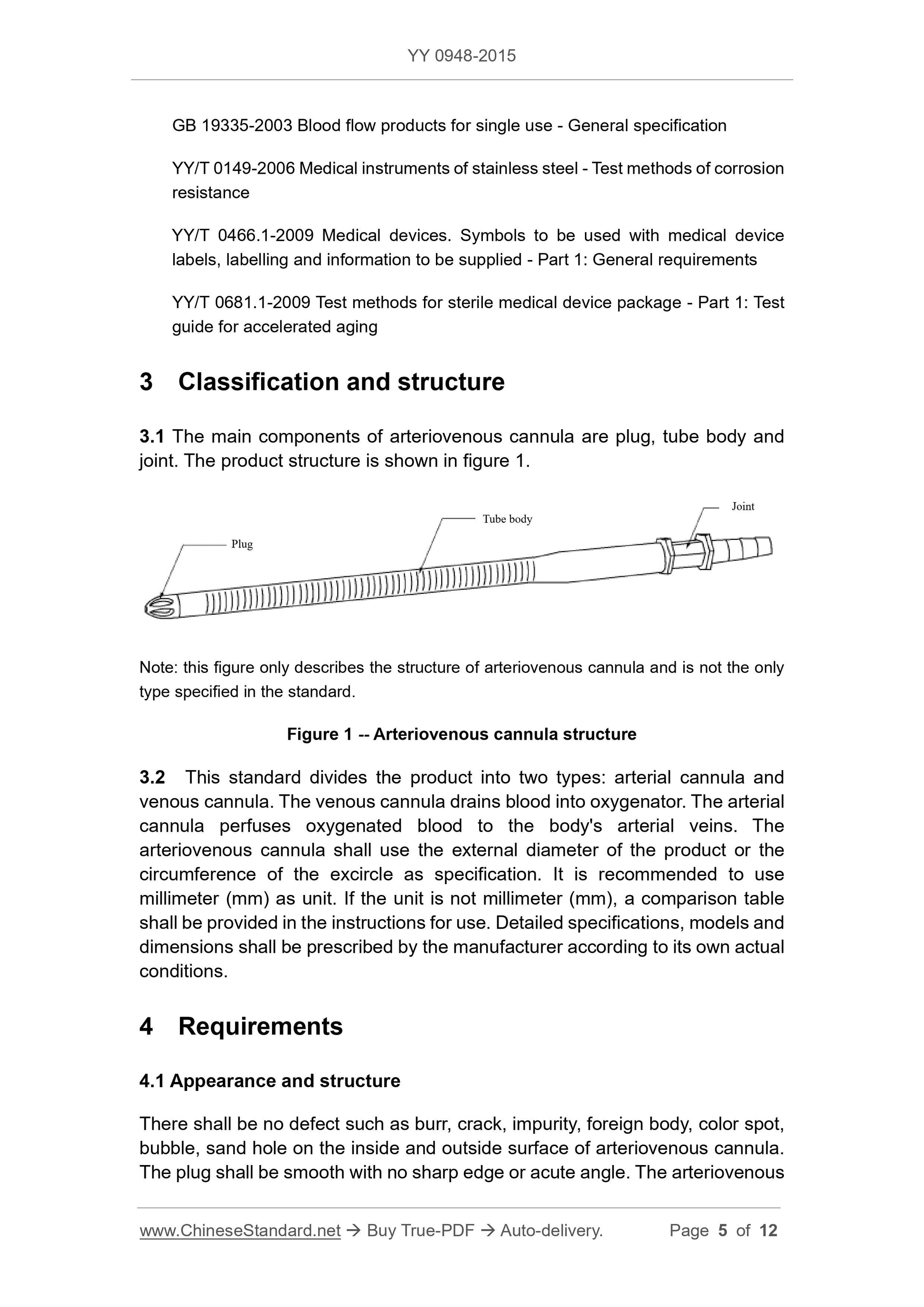 YY 0948-2015 Page 5