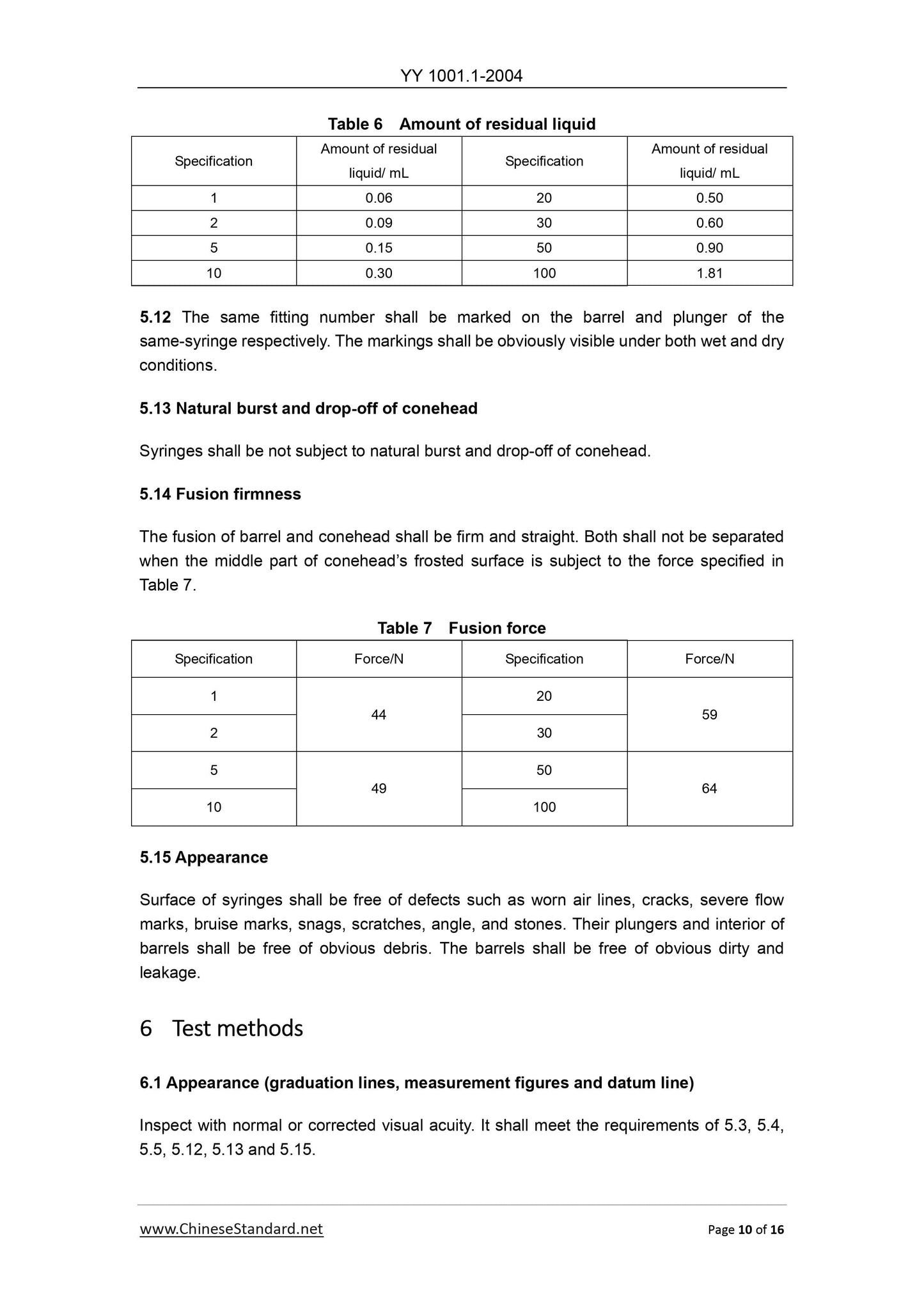 YY 1001.1-2004 Page 10