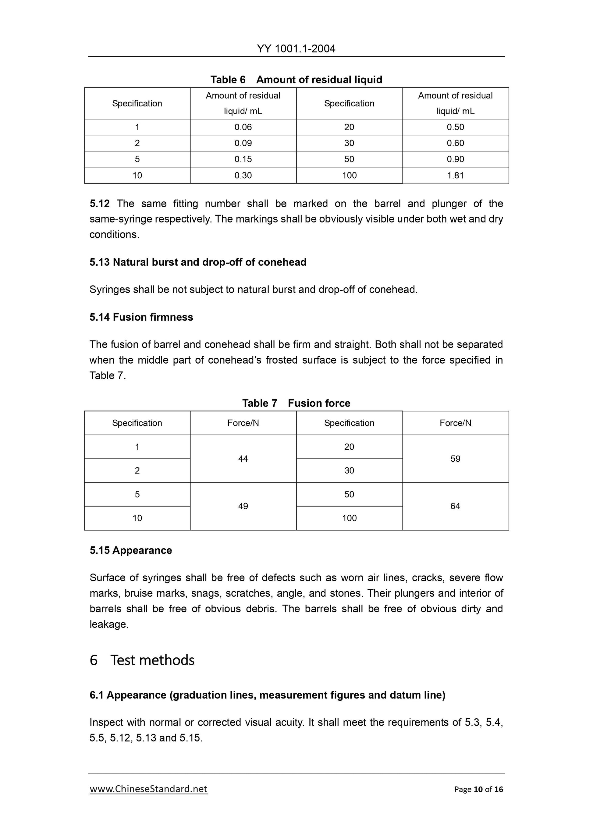 YY 1001.1-2004 Page 10