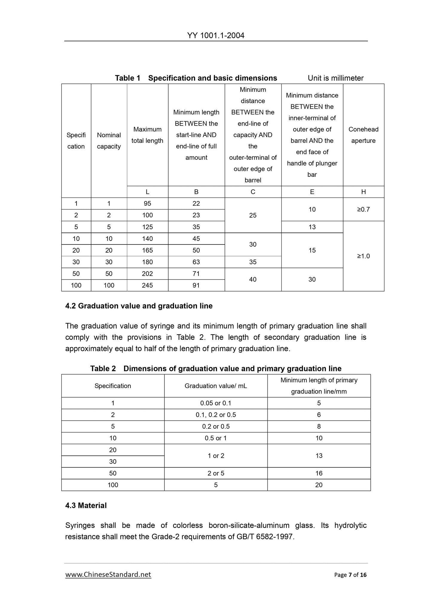 YY 1001.1-2004 Page 7