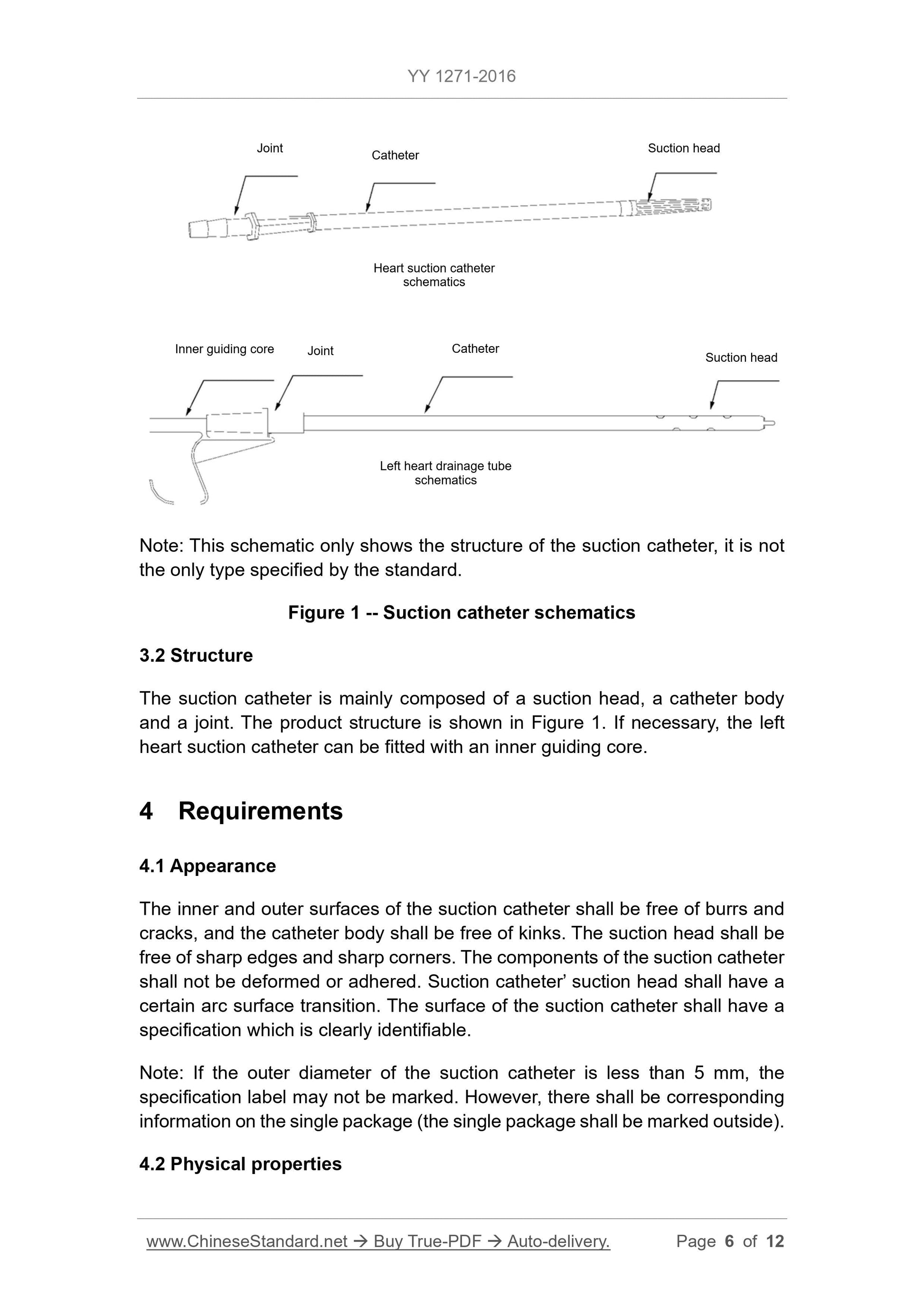 YY 1271-2016 Page 6
