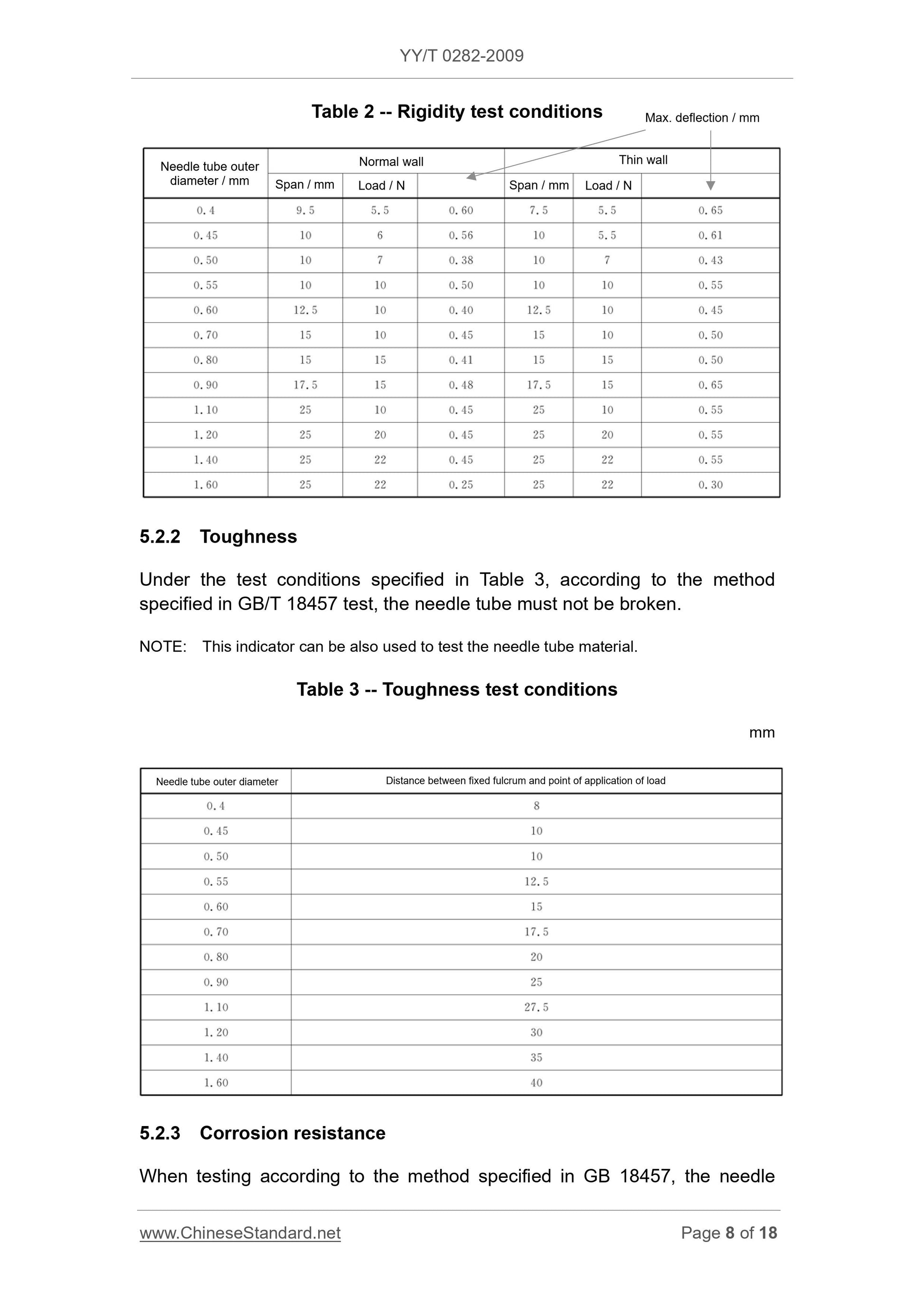YY/T 0282-2009 Page 8