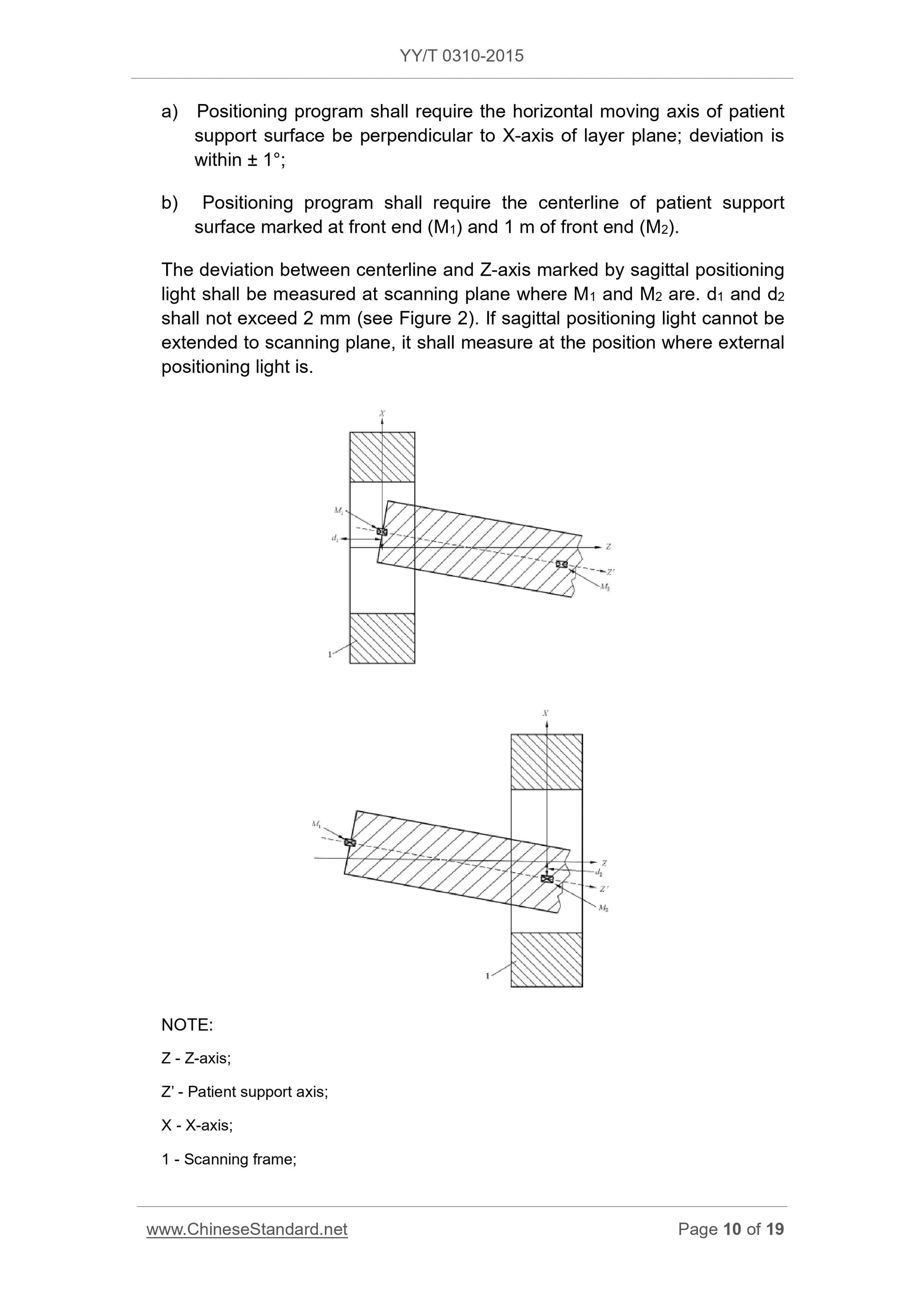 YY/T 0310-2015 Page 10