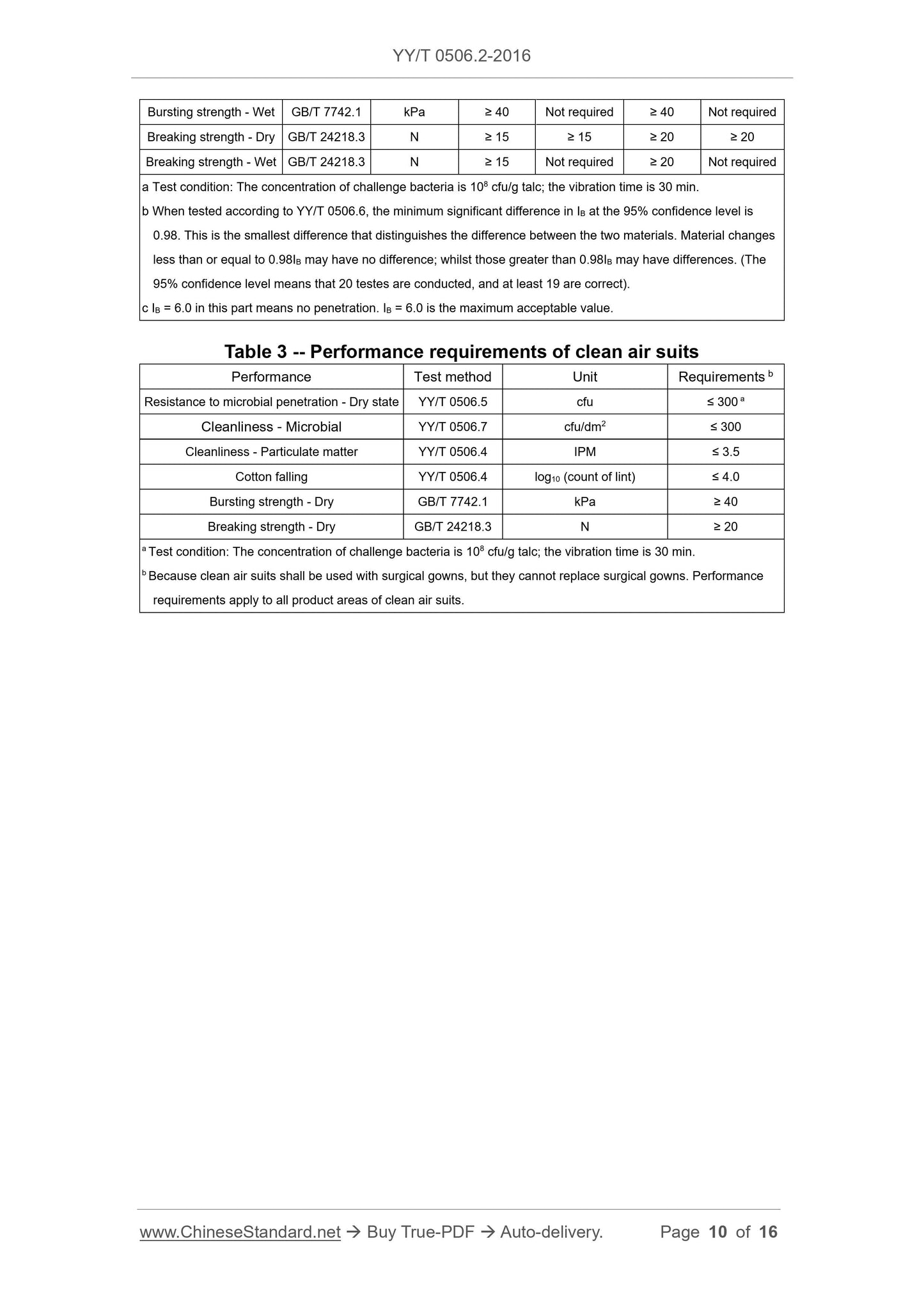 YY/T 0506.2-2016 Page 10