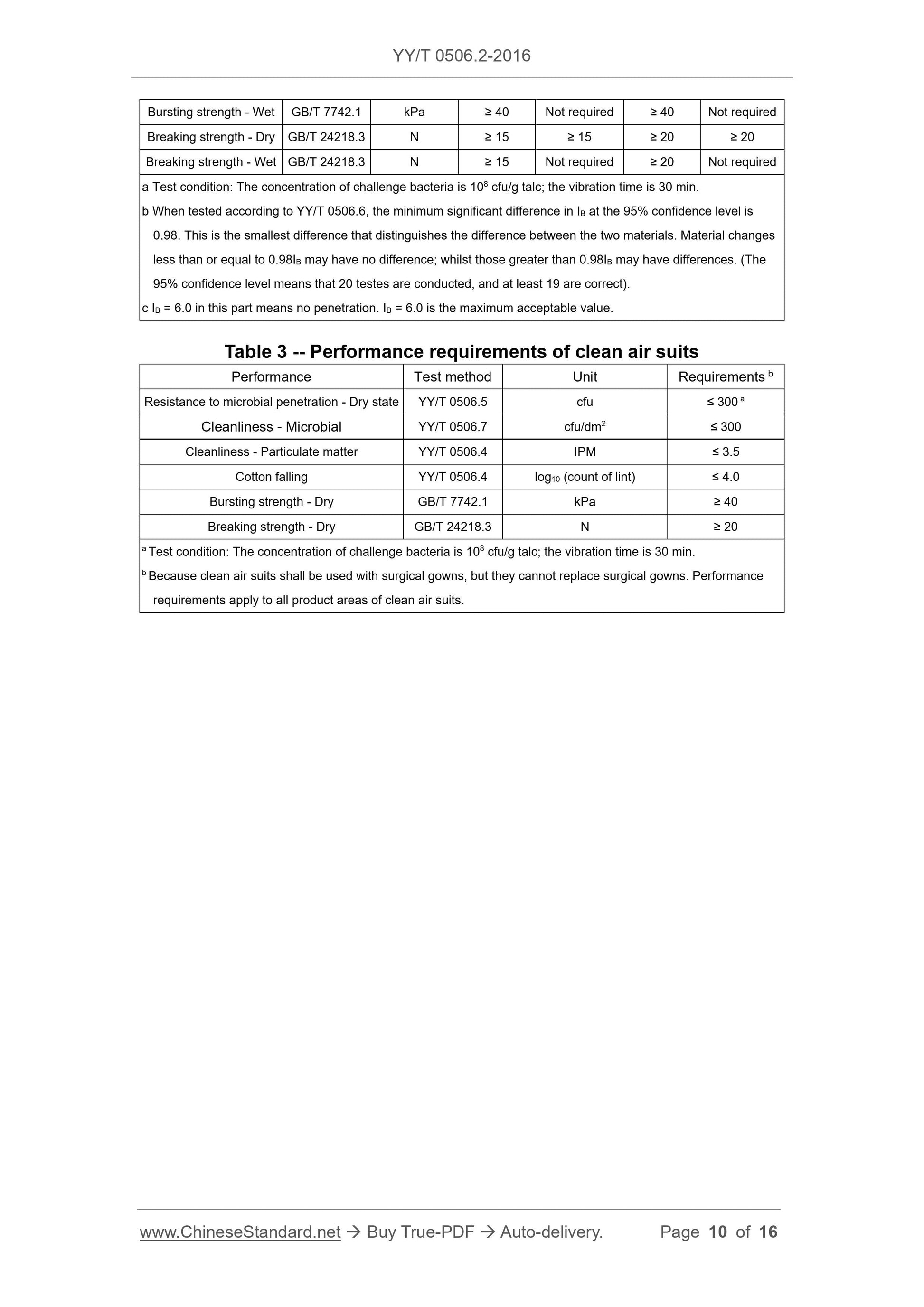 YY/T 0506.2-2016 Page 10