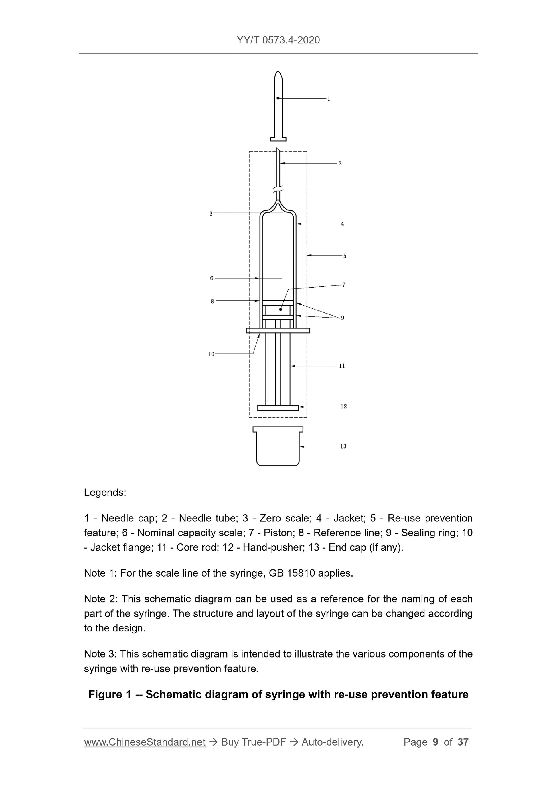 YY/T 0573.4-2020 Page 9