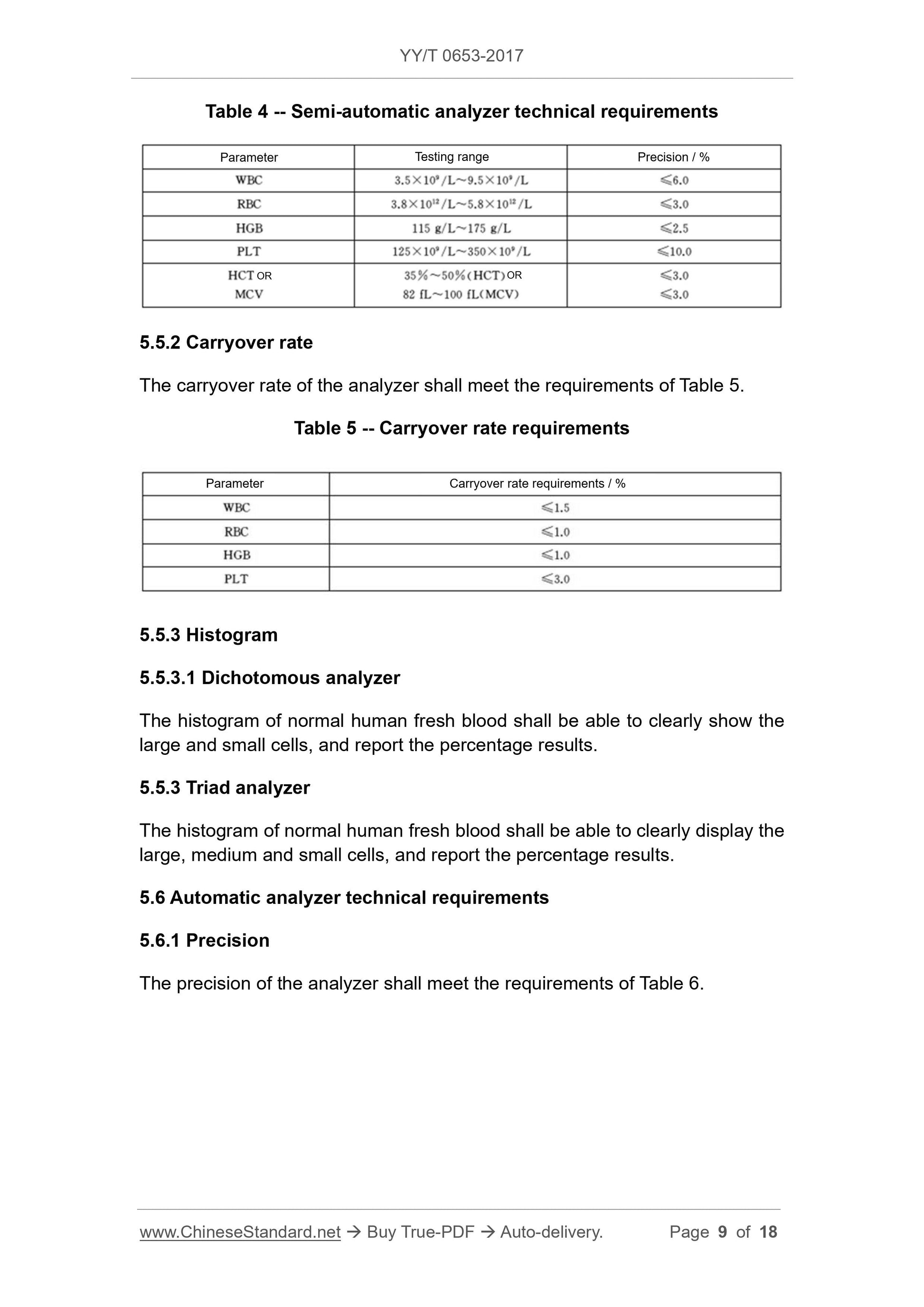 YY/T 0653-2017 Page 9