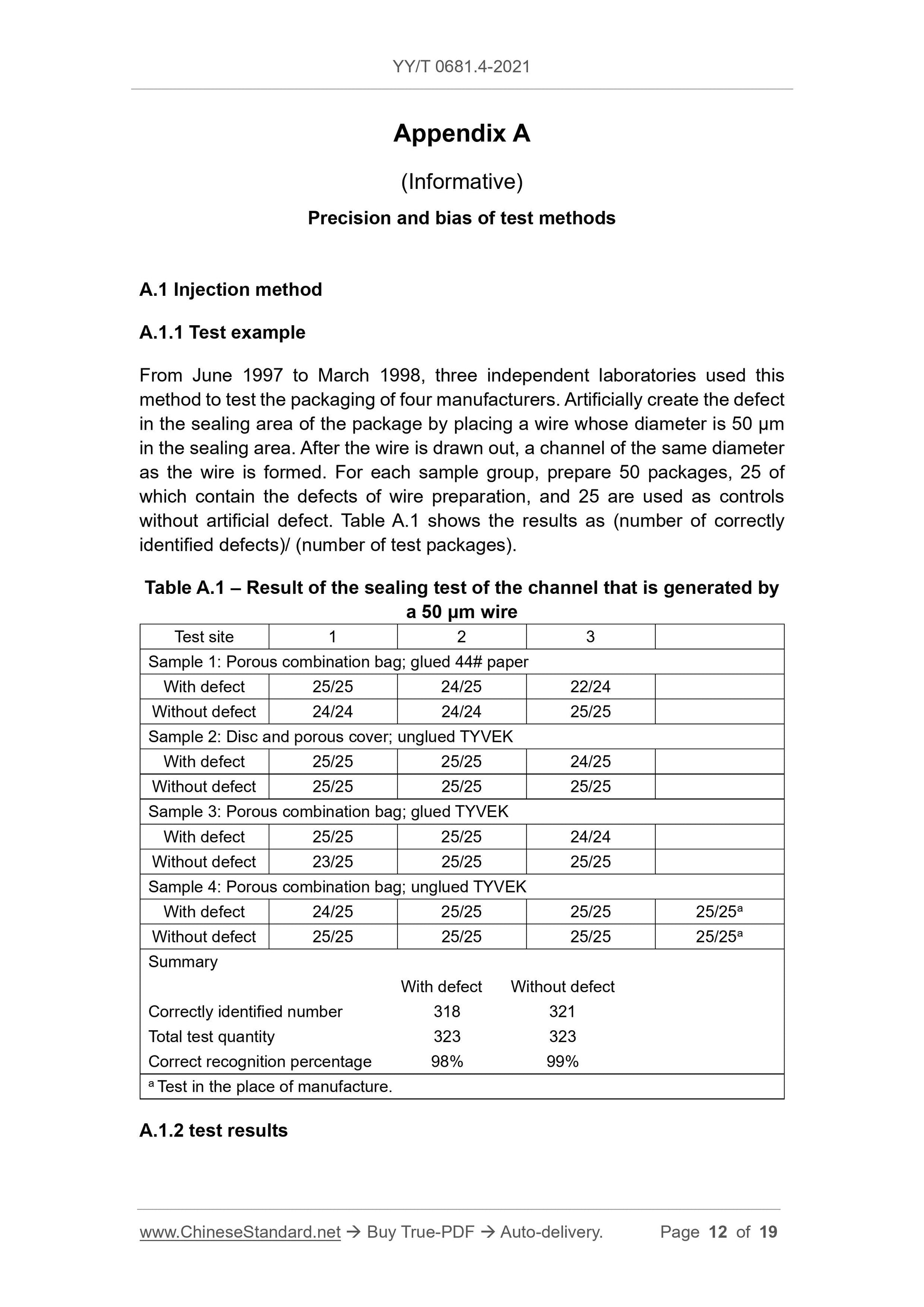 YY/T 0681.4-2021 Page 12