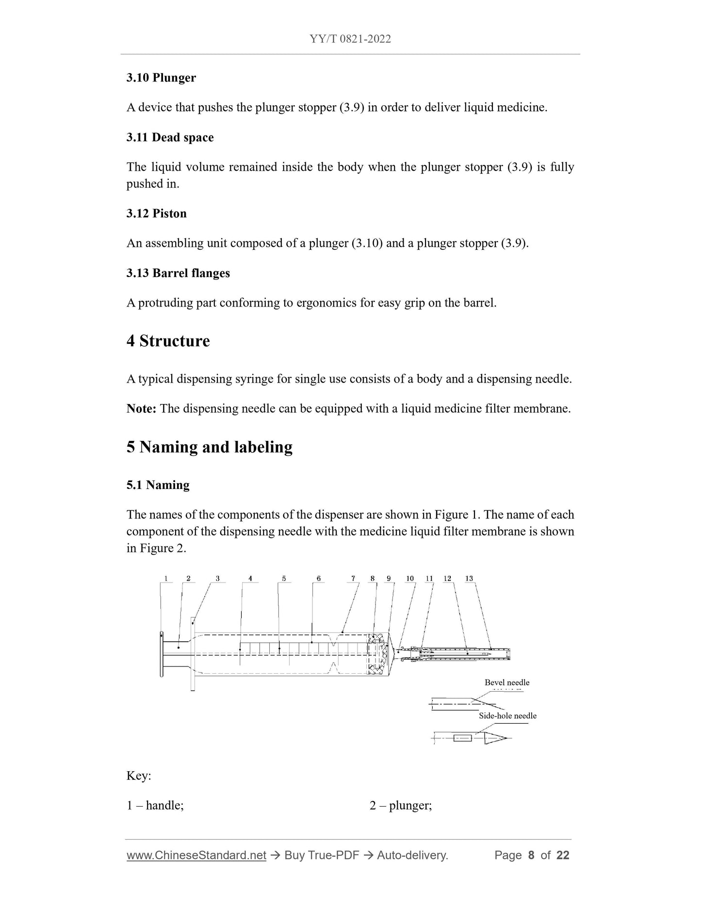 YY/T 0821-2022 Page 8