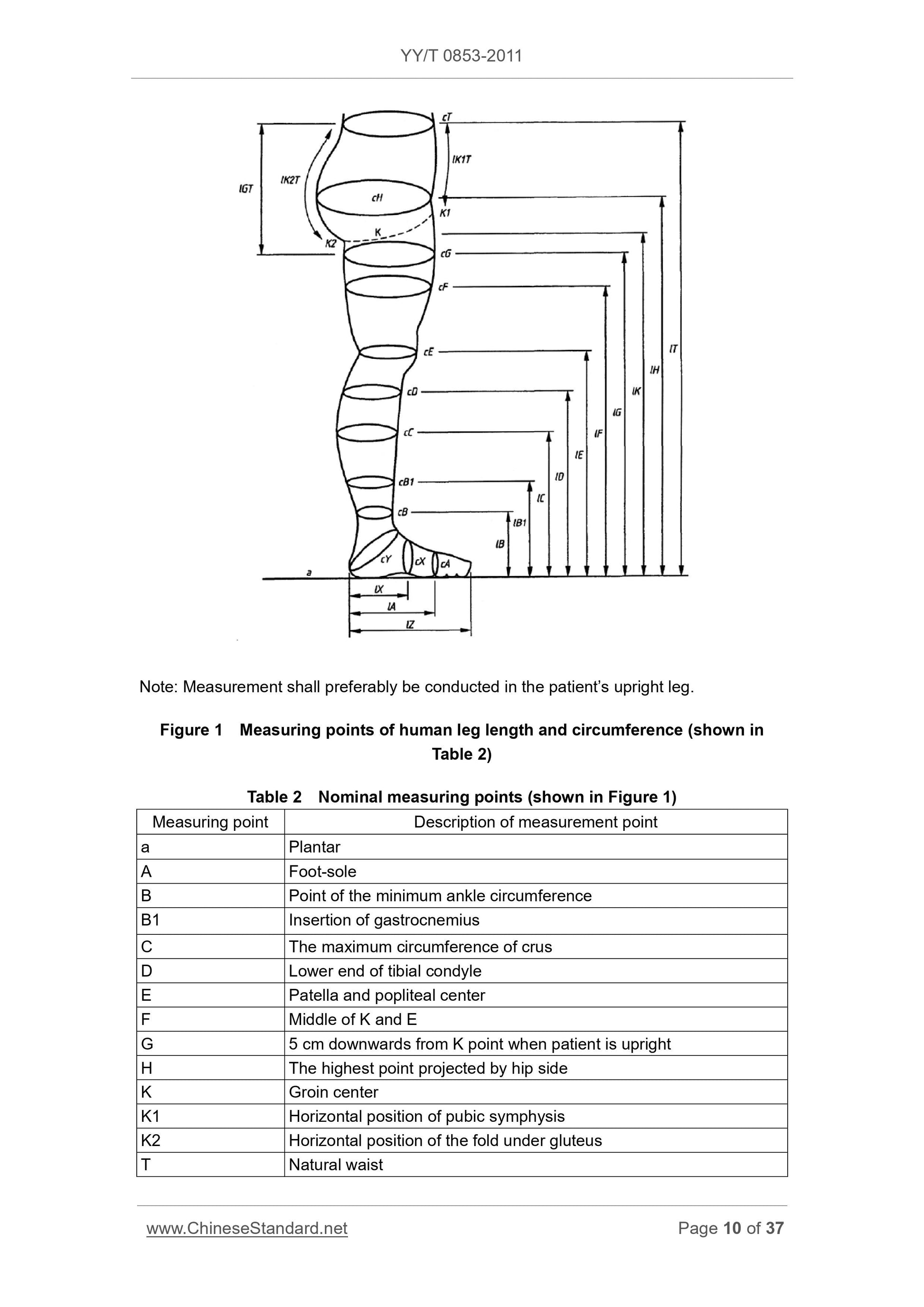 YY/T 0853-2011 Page 10
