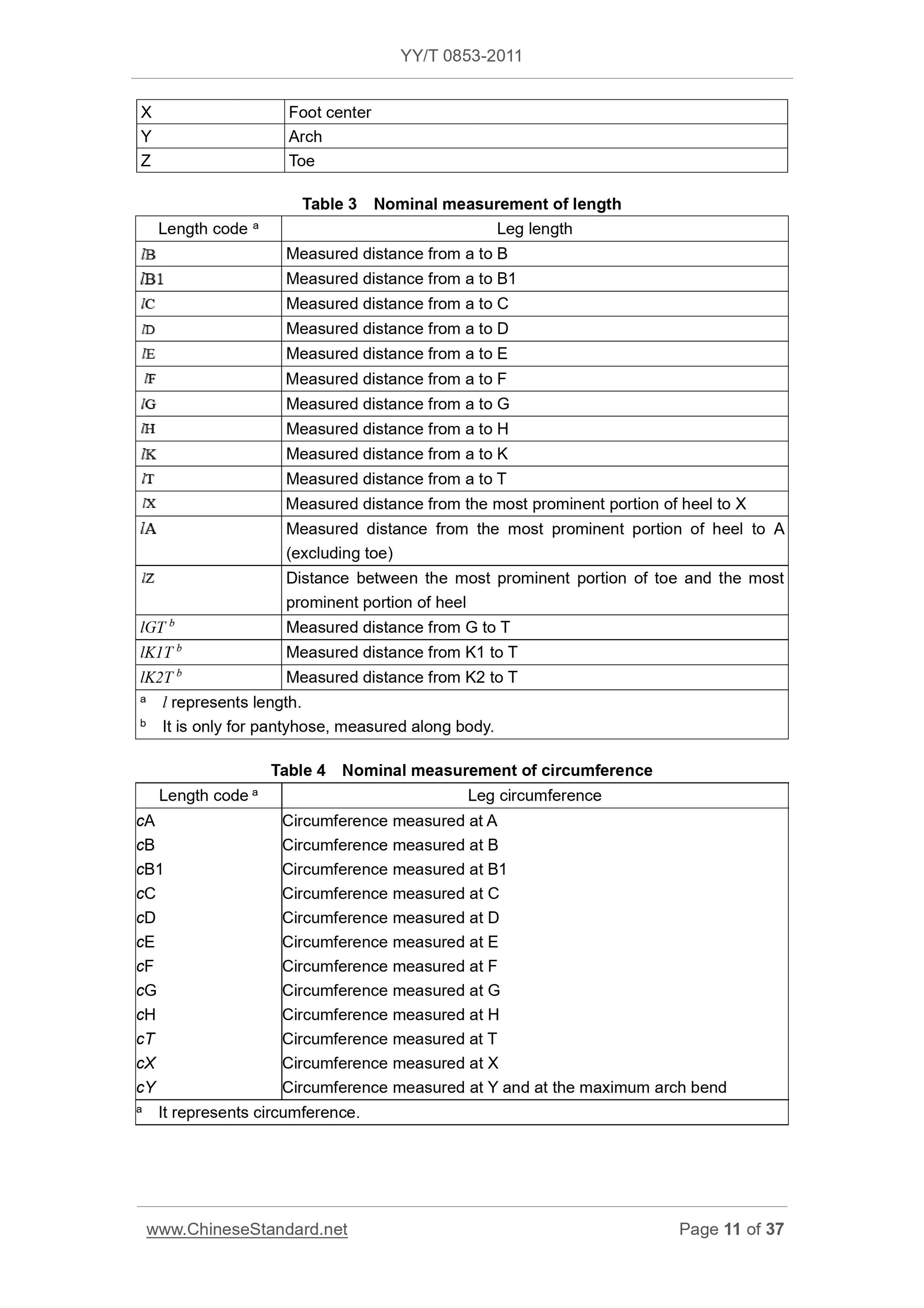 YY/T 0853-2011 Page 11