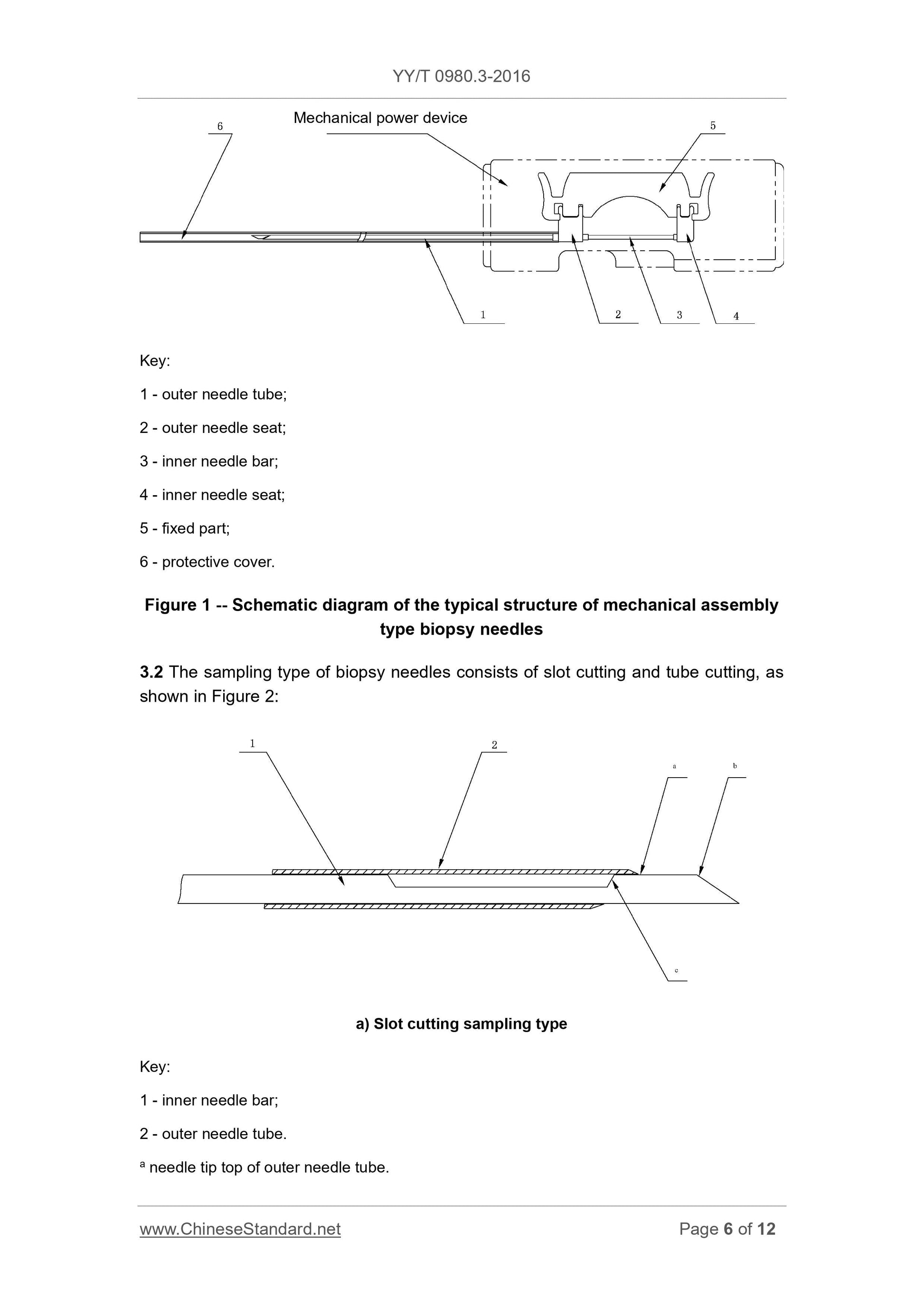 YY/T 0980.3-2016 Page 6