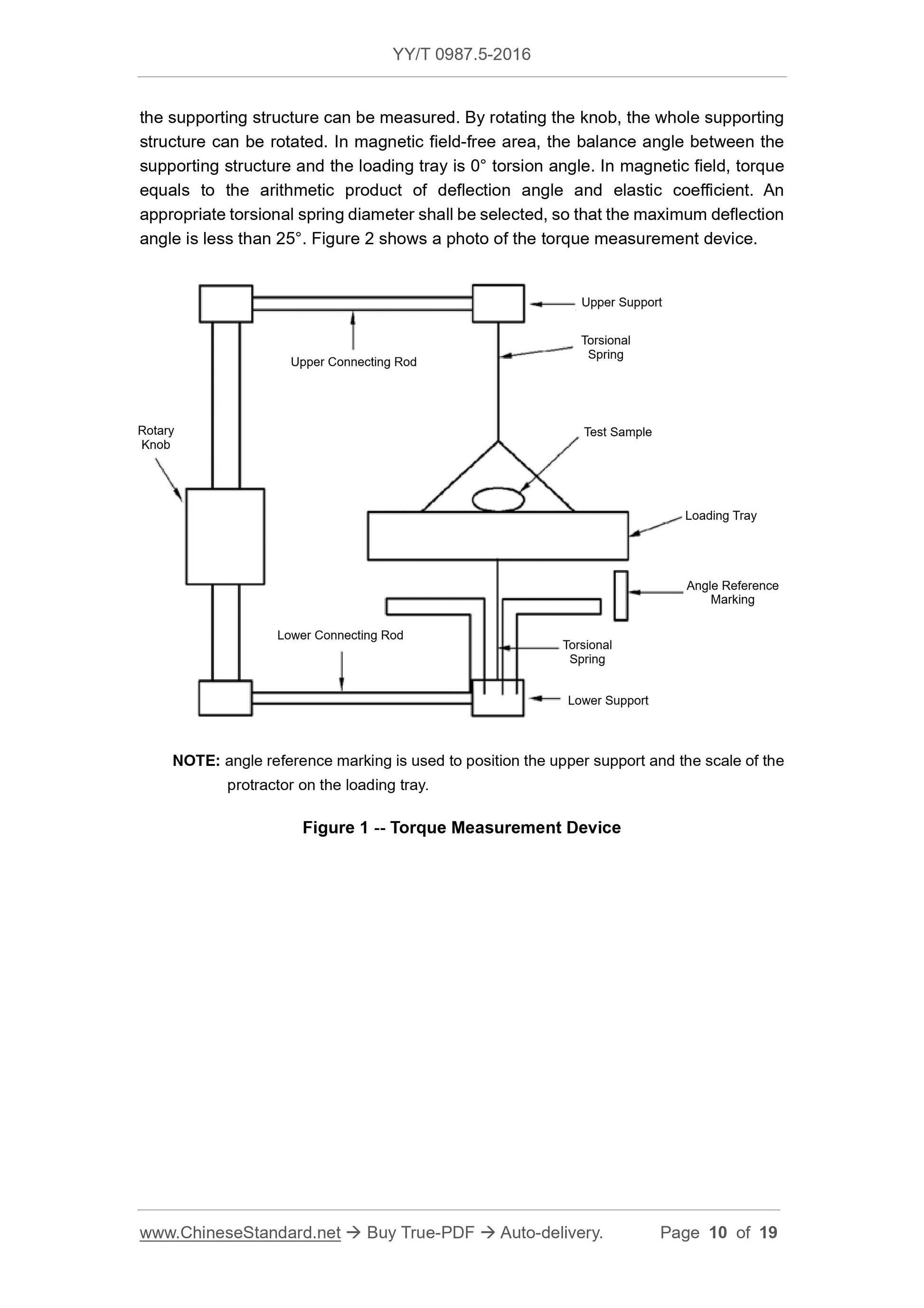 YY/T 0987.5-2016 Page 10