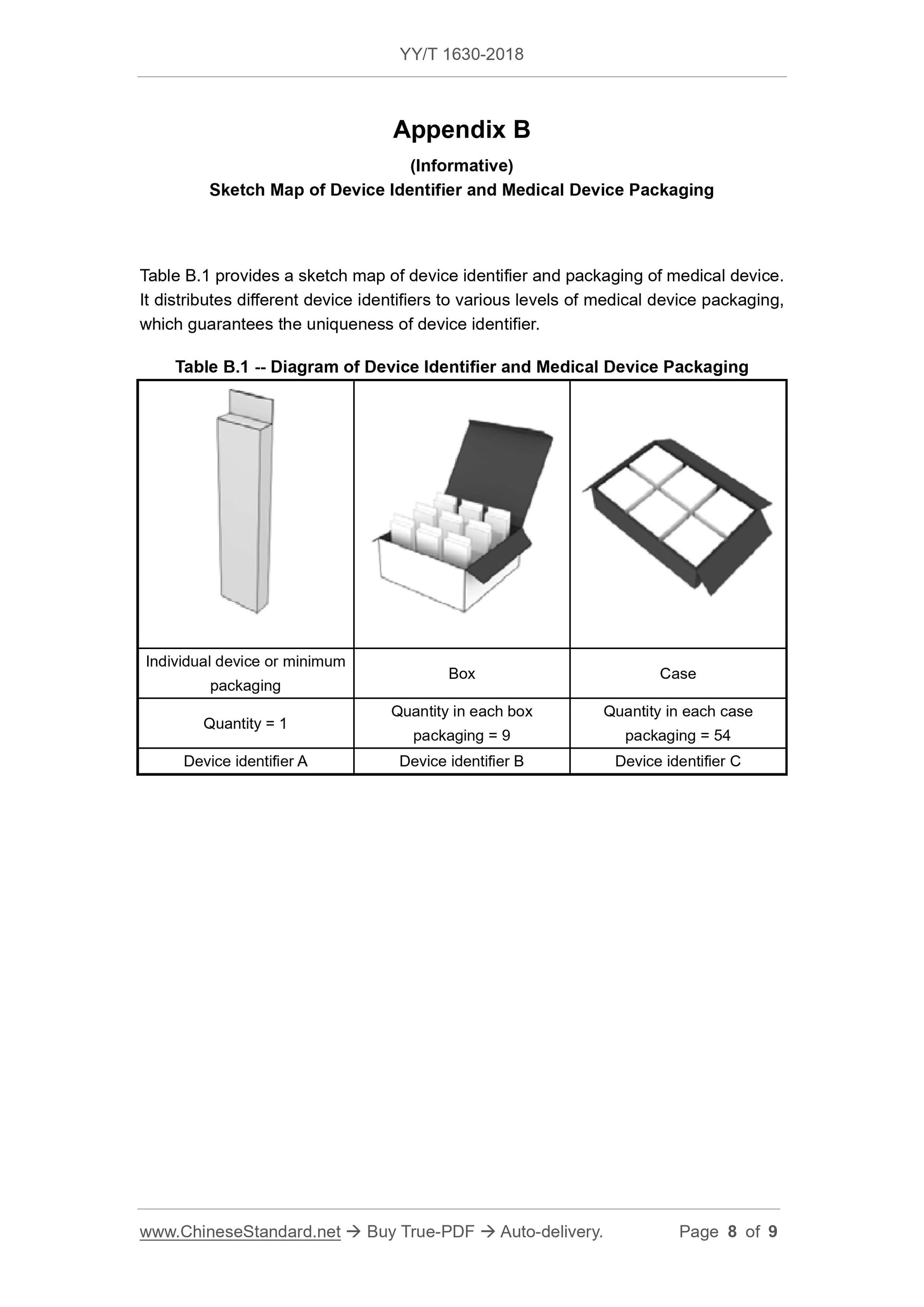 YY/T 1630-2018 Page 8