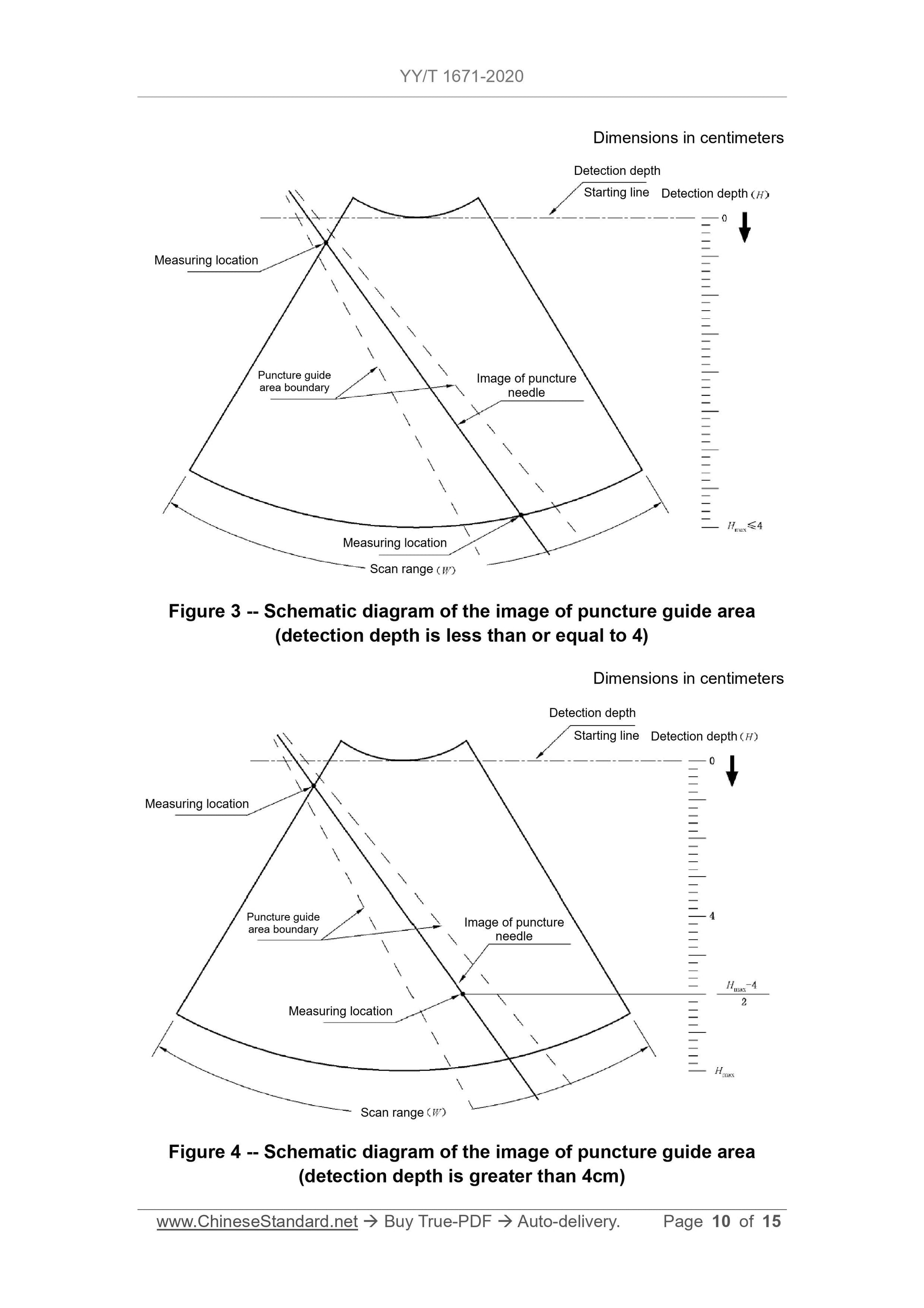 YY/T 1671-2020 Page 10