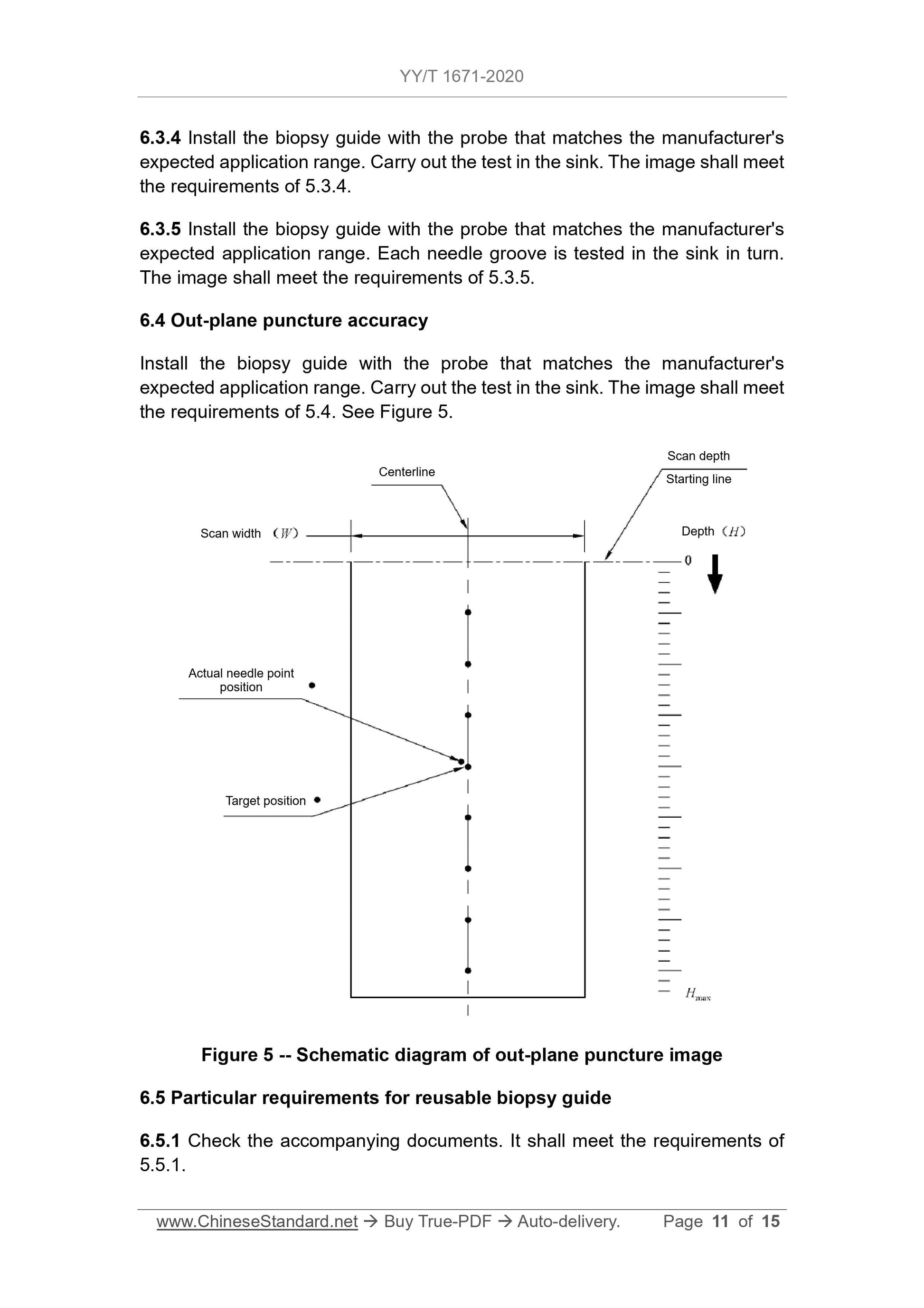 YY/T 1671-2020 Page 11