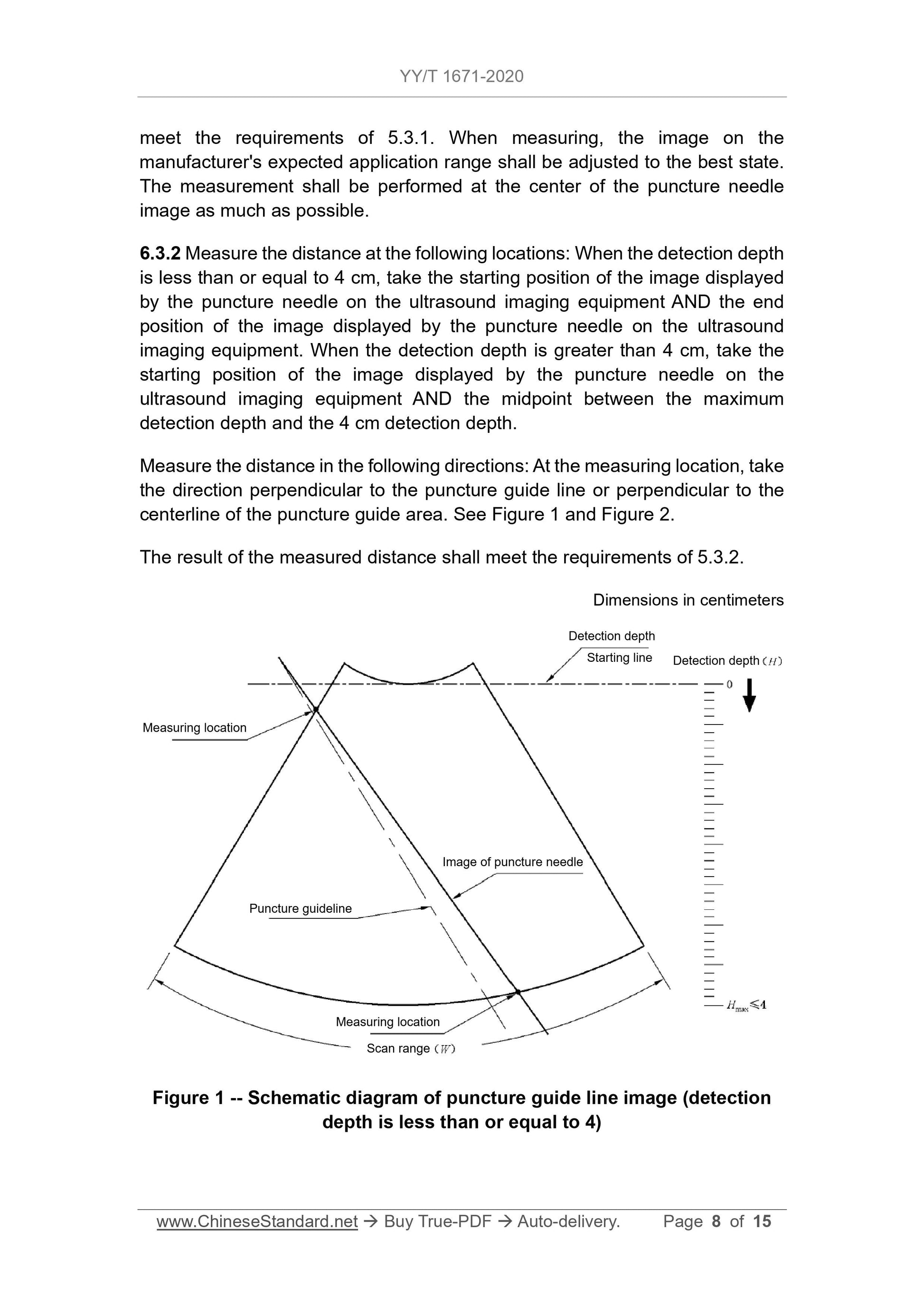 YY/T 1671-2020 Page 8