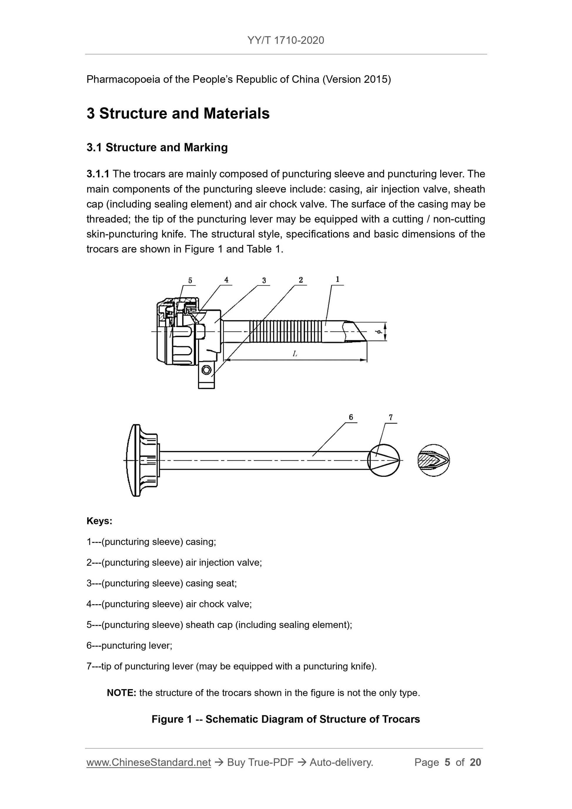 YY/T 1710-2020 Page 5