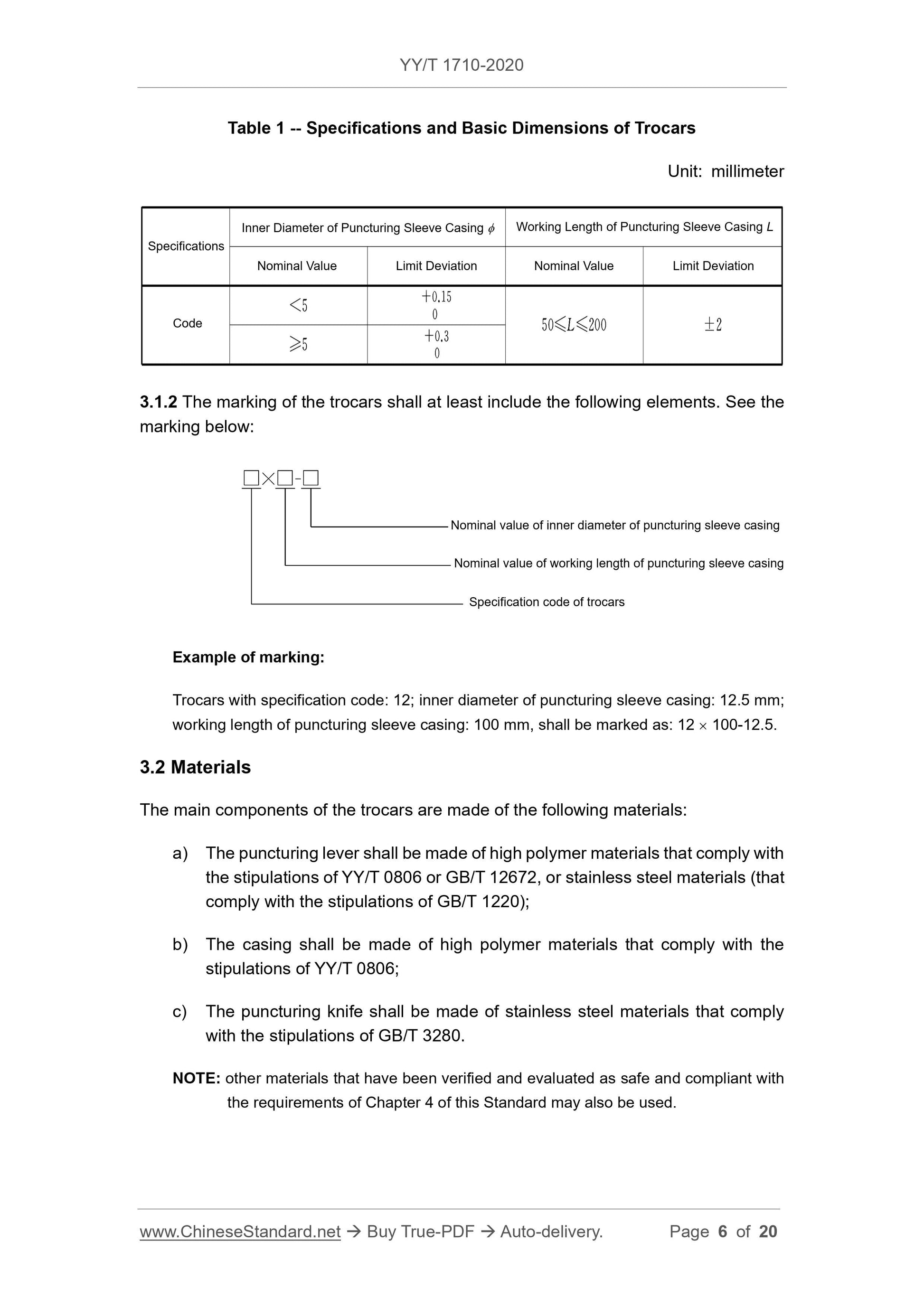 YY/T 1710-2020 Page 6