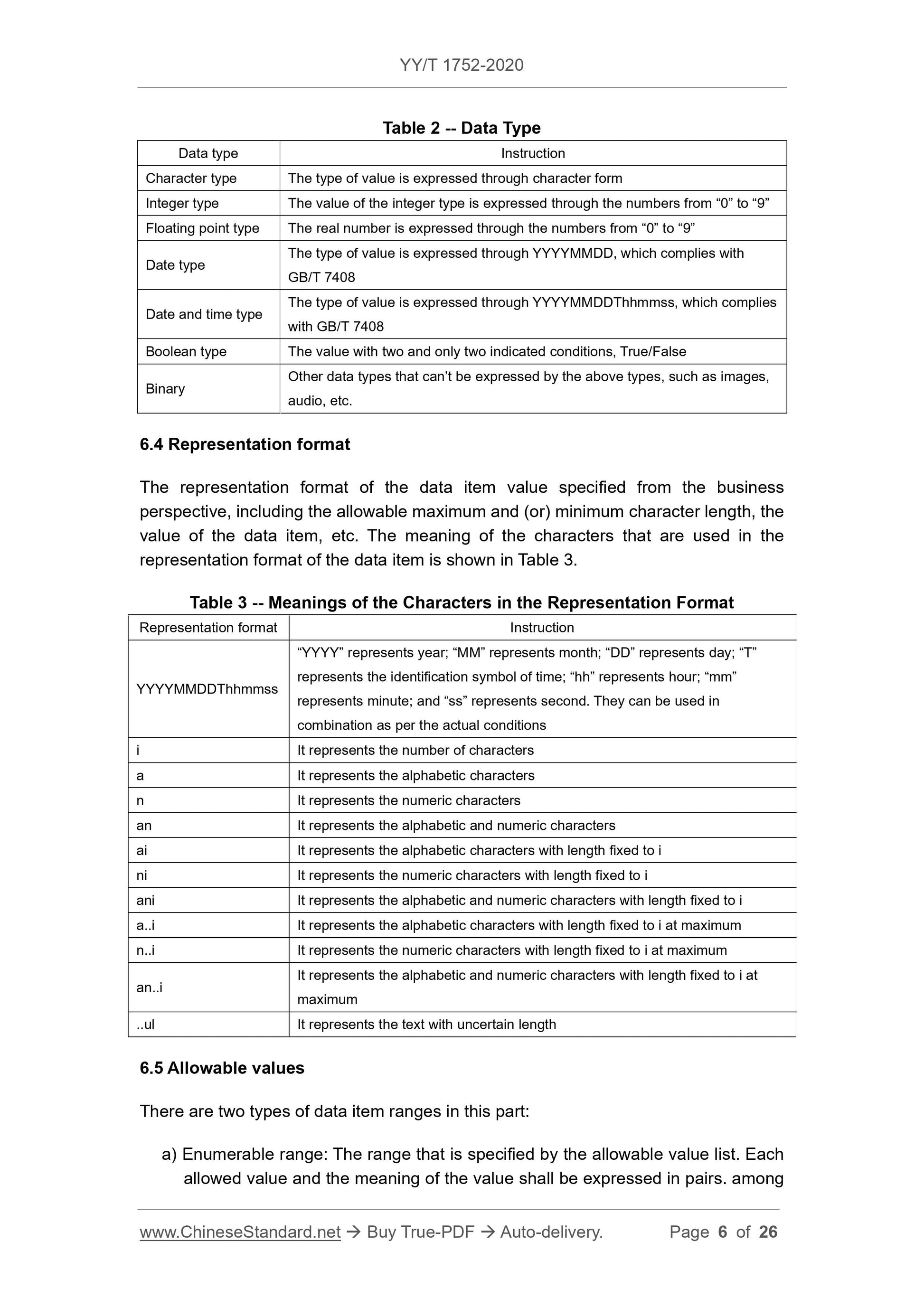 YY/T 1752-2020 Page 6