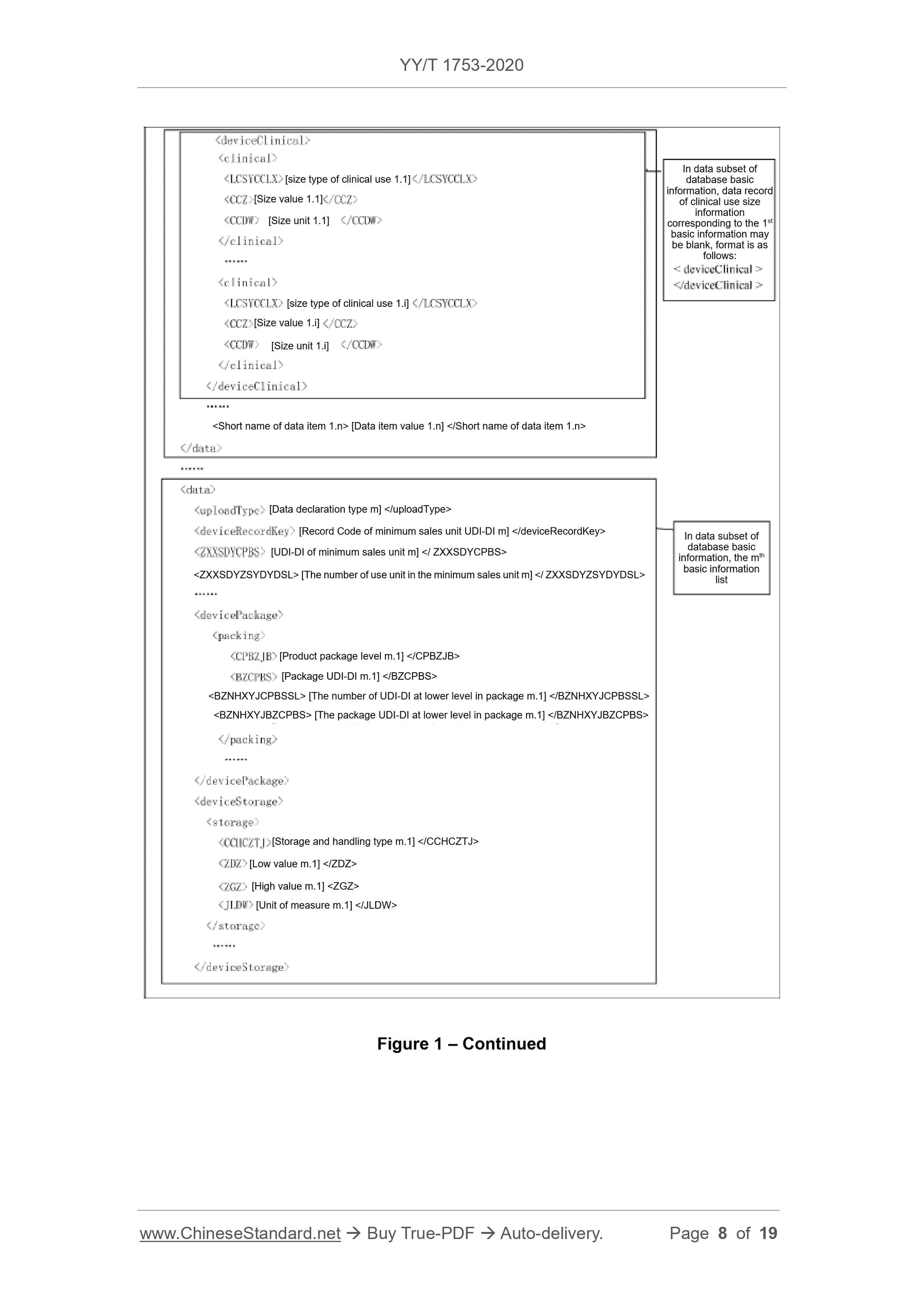 YY/T 1753-2020 Page 8