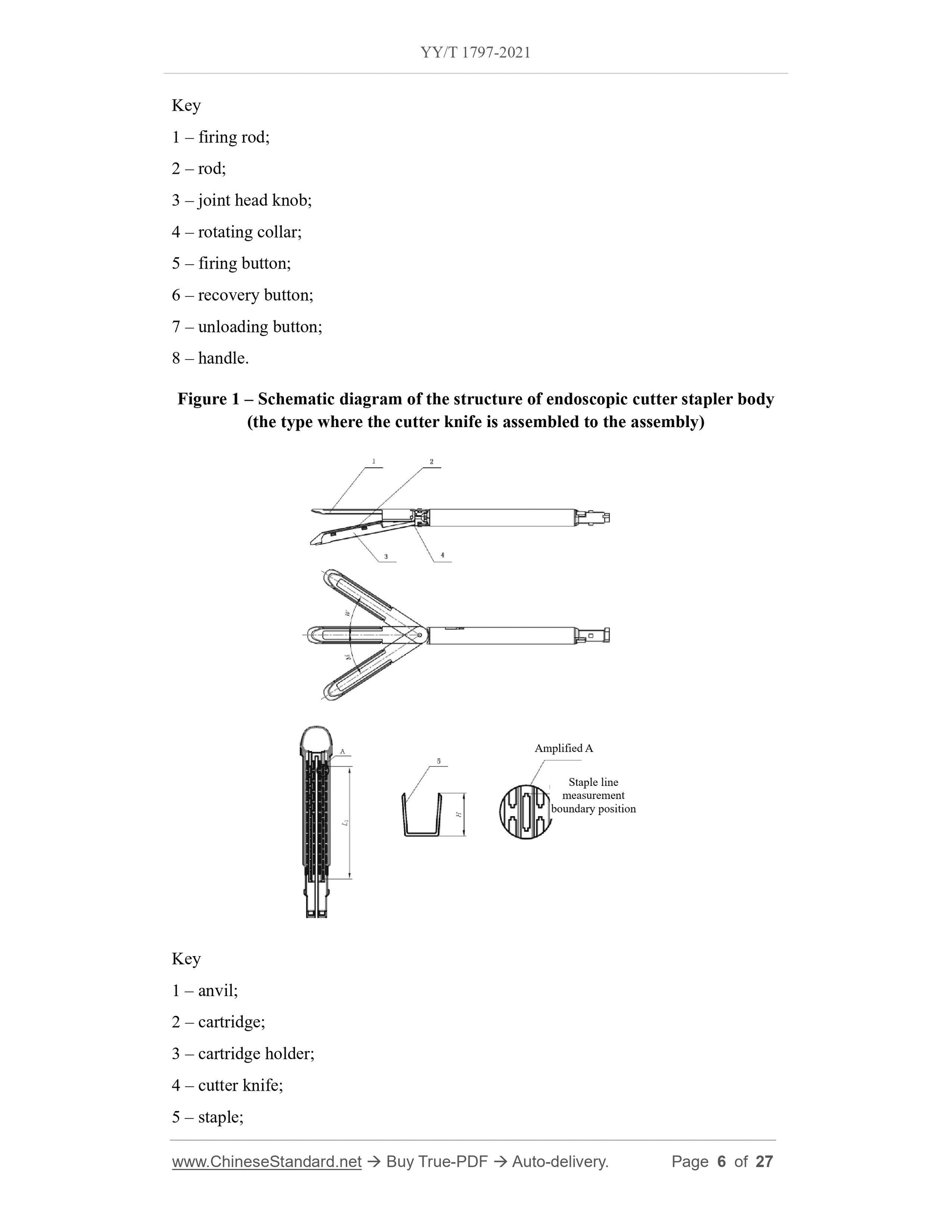 YY/T 1797-2021 Page 6