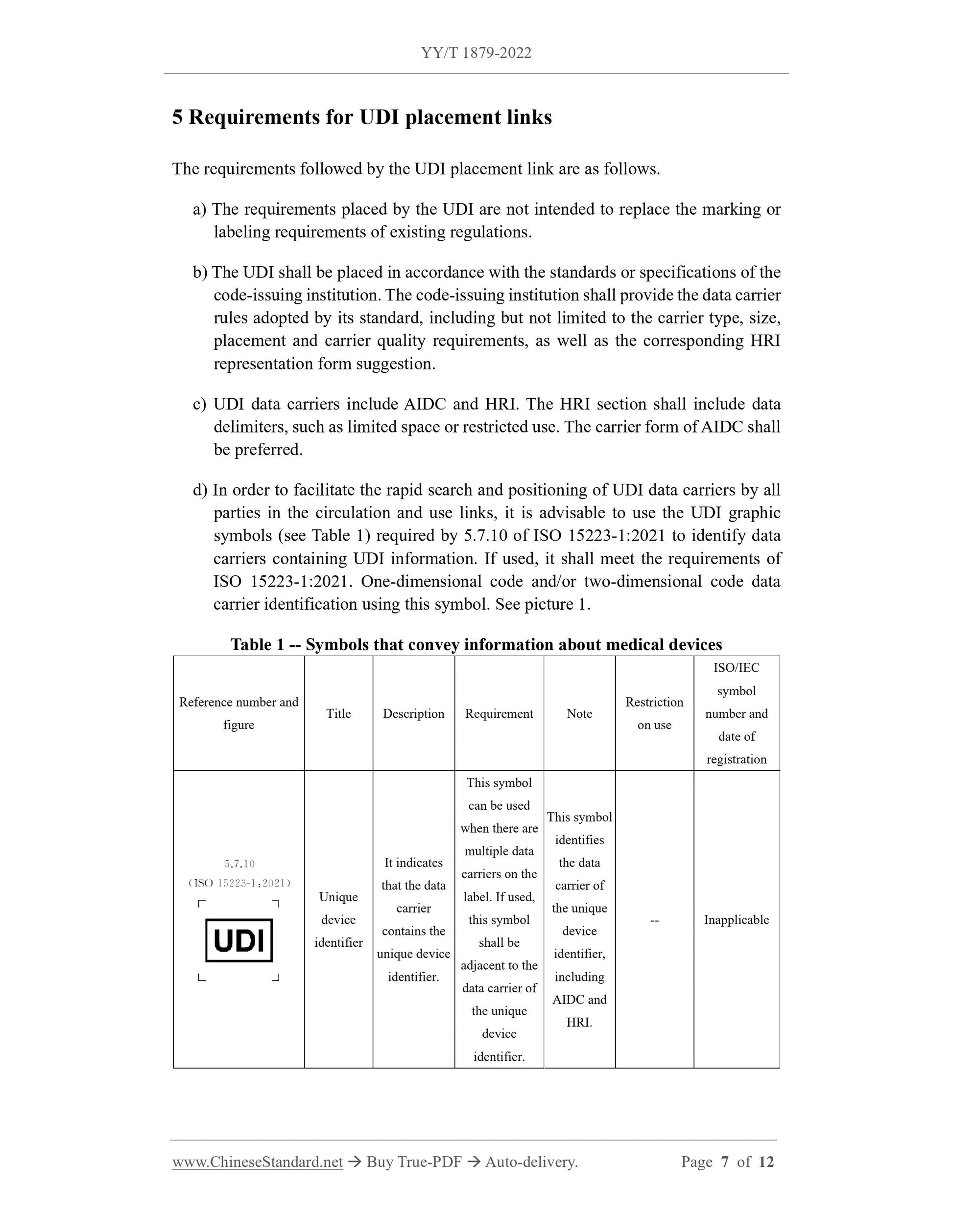 YY/T 1879-2022 Page 7